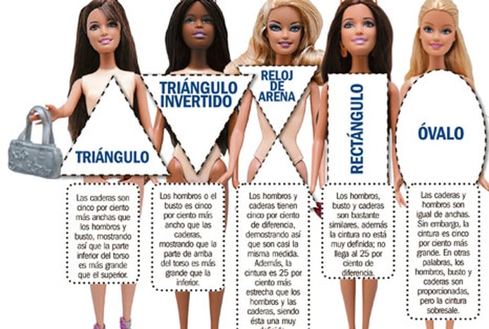 Averigua qué tipo de cuerpo tienes- Ve vídeo - Primera Hora