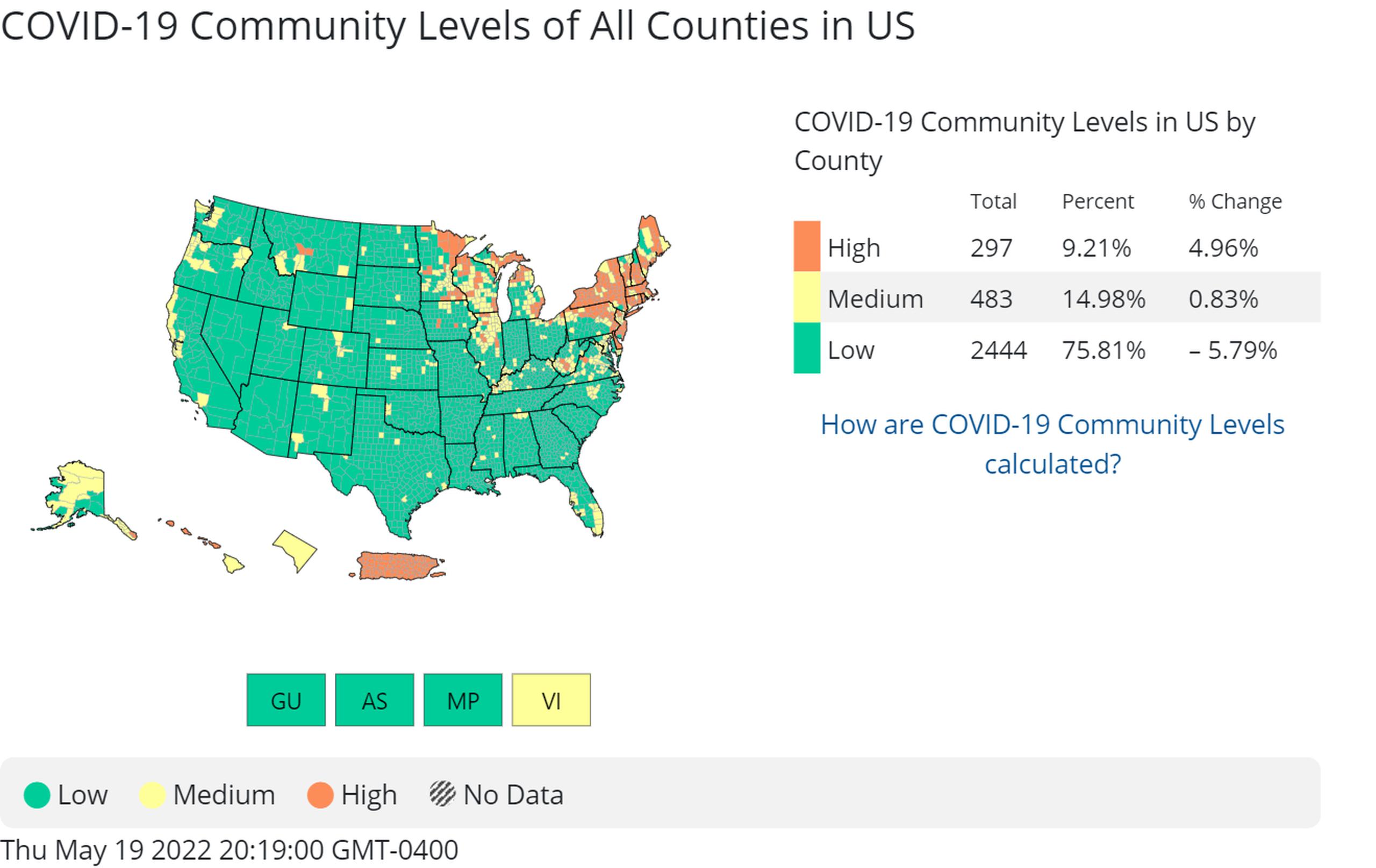 Mapa más reciente de transmisión comunitaria de COVID-19 en los Estados Unidos, donde establece que Puerto Rico se encuentra en un nivel alto de contagios.