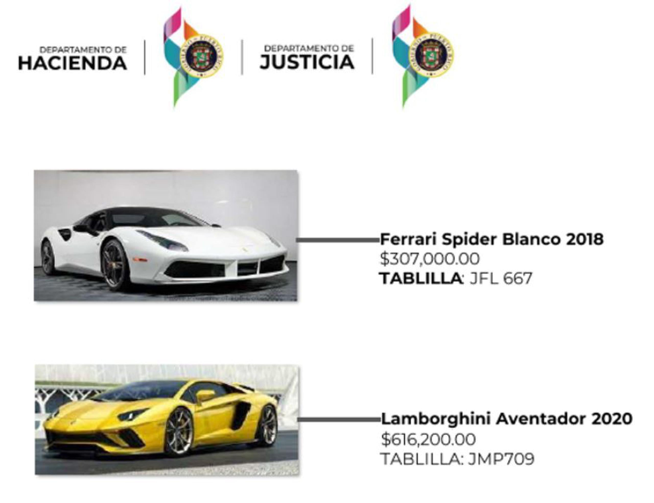 Imagen circulada por el Departamento de Hacienda y Justicia en las redes sociales con modelos de autos de lujo, similares a los que el empresario Luis Benítez mantiene escondidos.