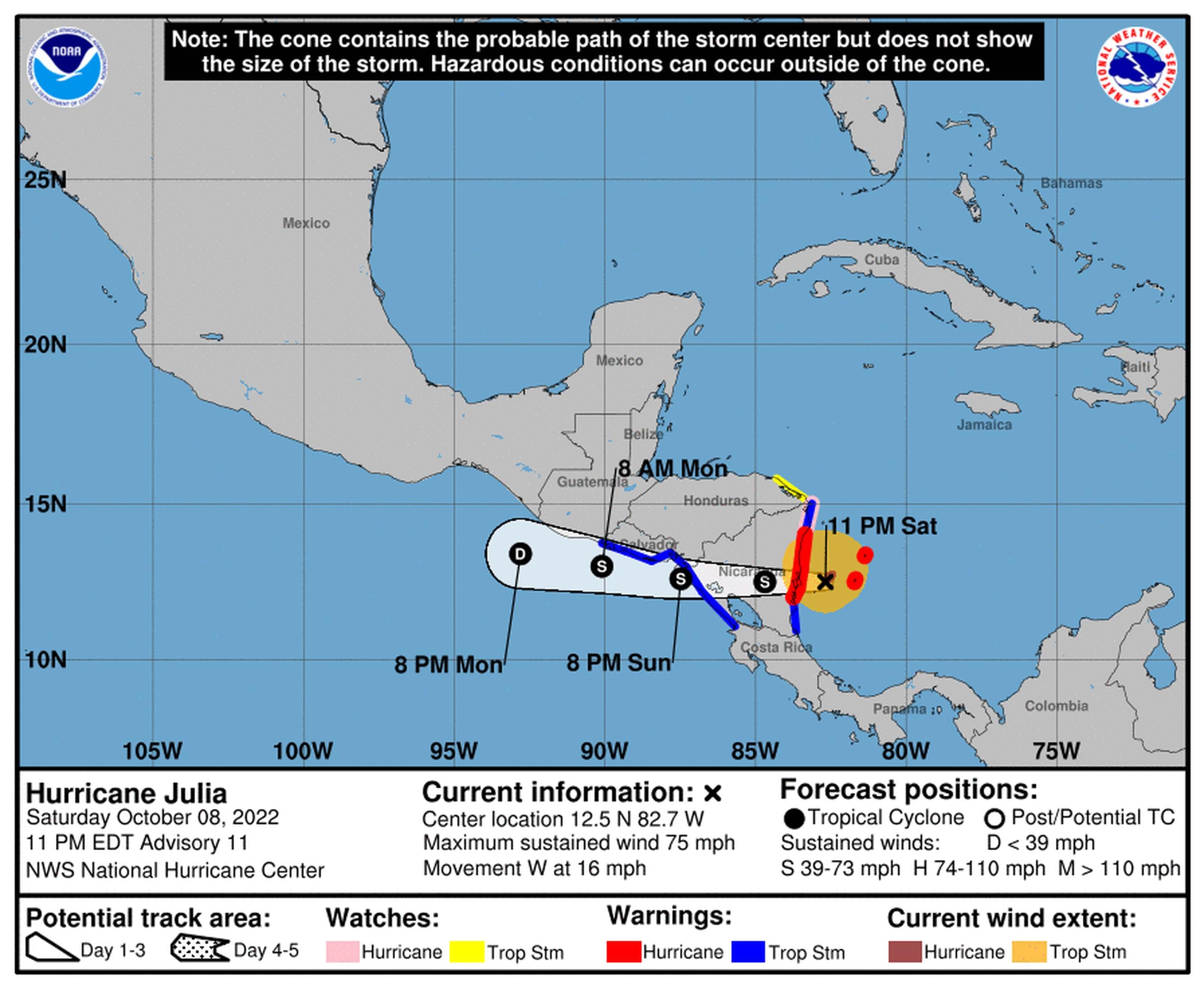 Se espera que el huracán Julia toque tierra en Nicaragua en las próximas horas.
