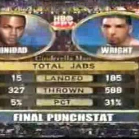 Tito Trinidad vs. Winky Wright 