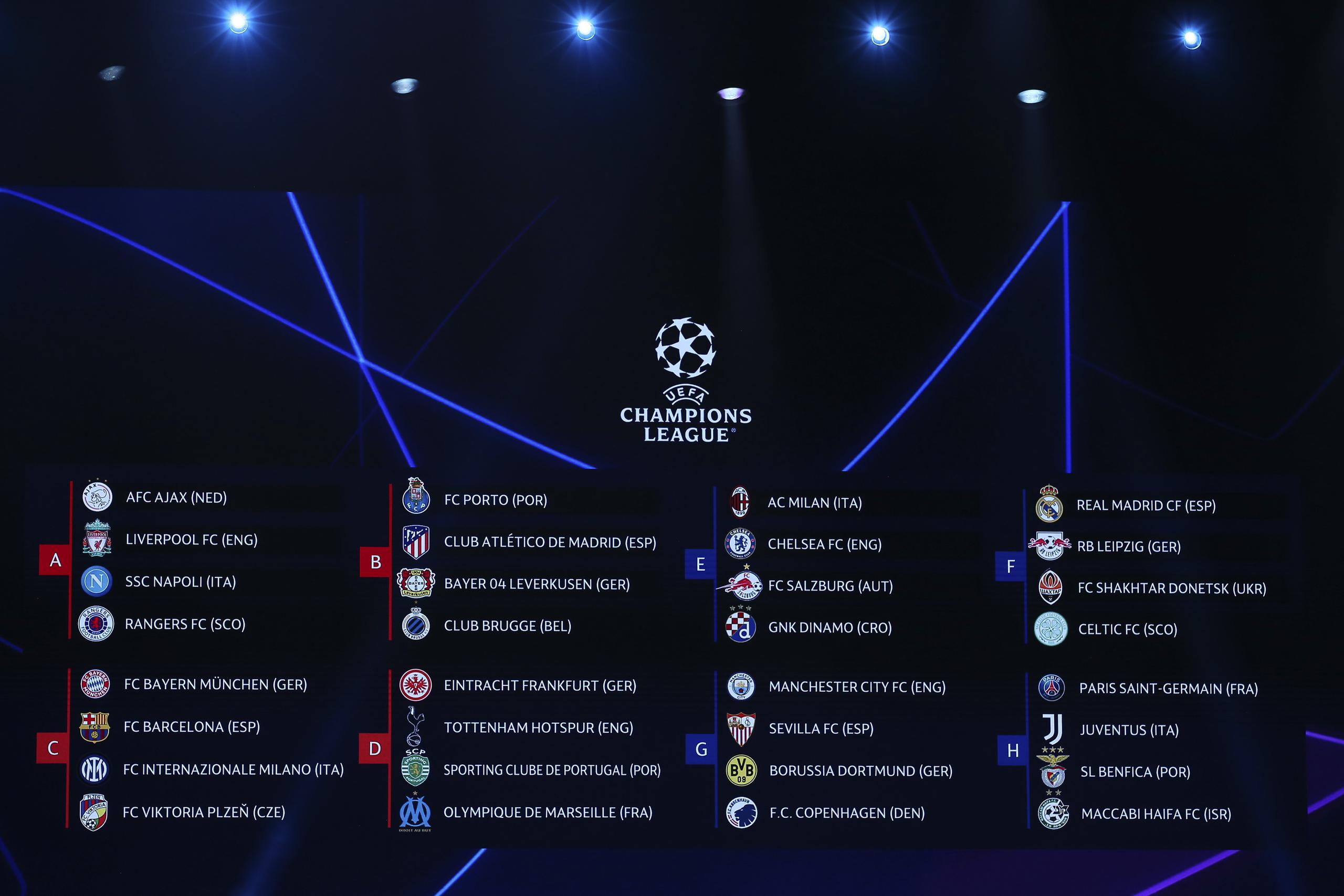 La conformación de los grupos de la Liga de Campeones tras el sorteo en Estambul, el jueves 25 de agosto de 2022. (AP Foto/Emrah Gurel)