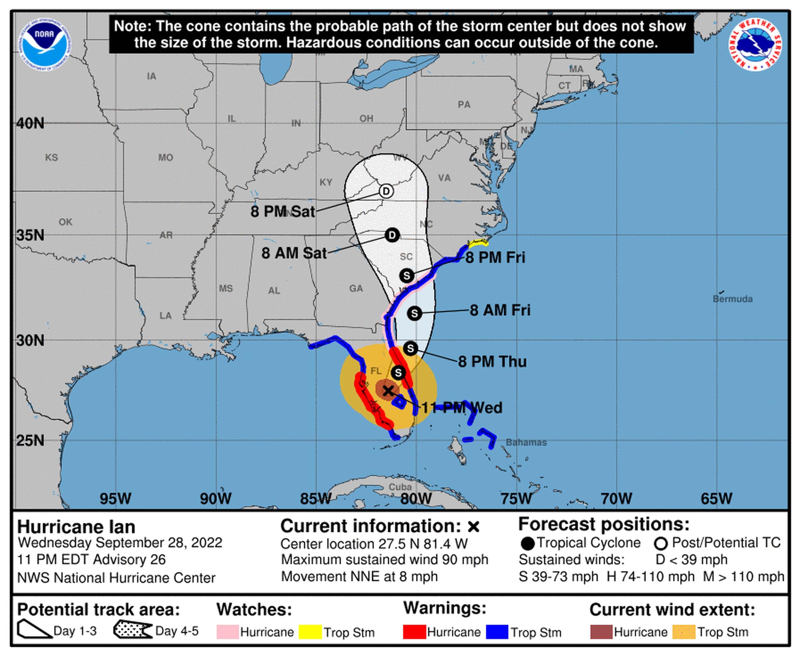Trayectoria del huracán Ian en el boletín de las 11 de la noche del miércoles, 28 de septiembre de 2022.