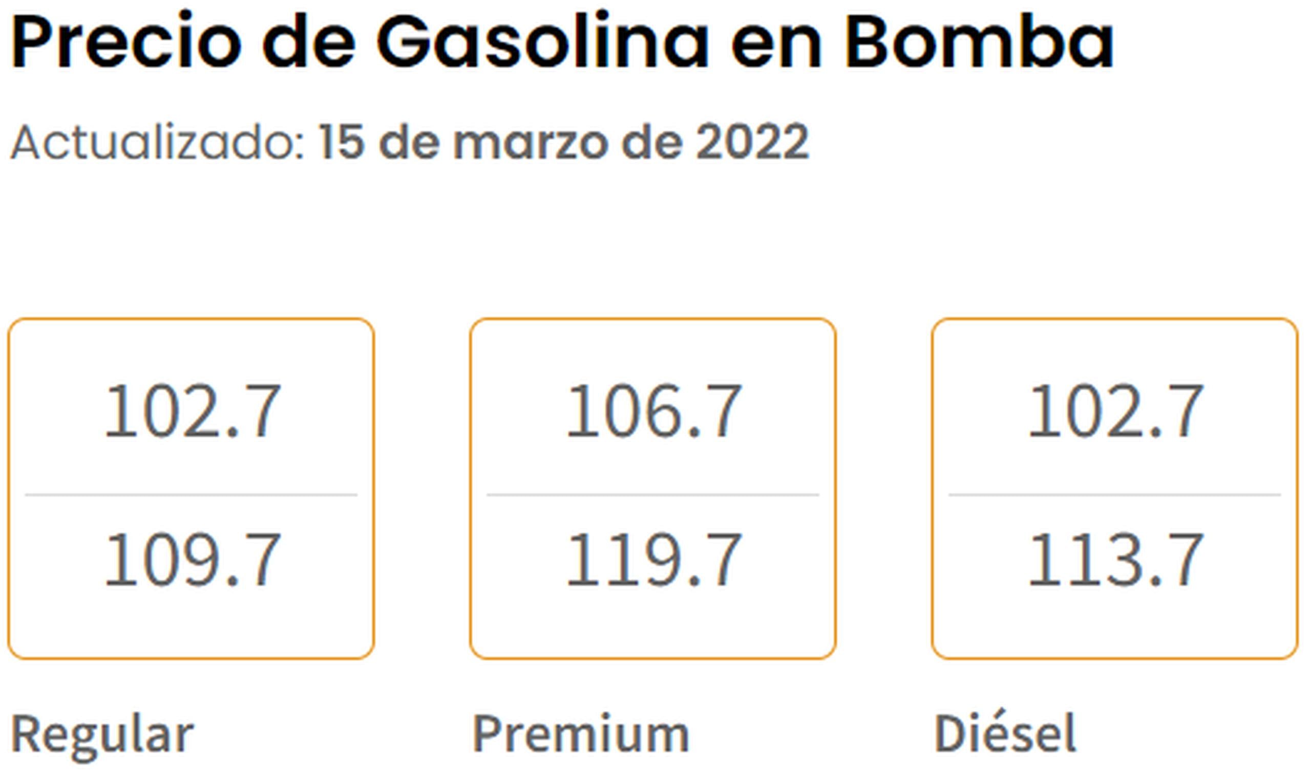 Precios de la gasolina en bomba el 15 de marzo de 2022.