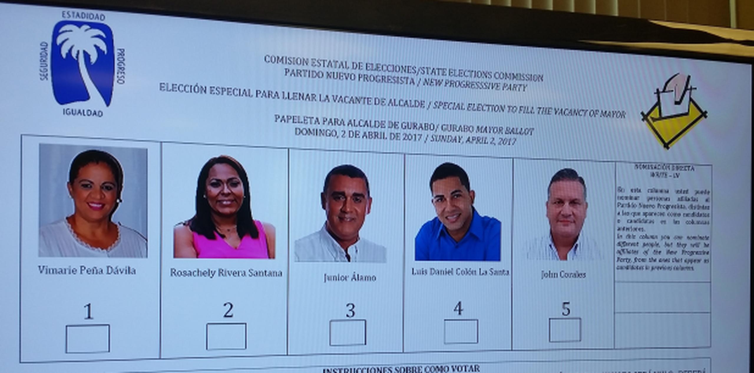 El Tribunal Supremo de Puerto Rico falló a favor del PNP, dando paso a que sea esa colectividad la que celebre la elección para llenar la vacante en la alcaldía. (Suministrada)