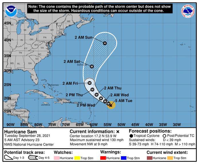 Pronóstico del huracán Sam durante la mañana del 28 de septiembre de 2021.