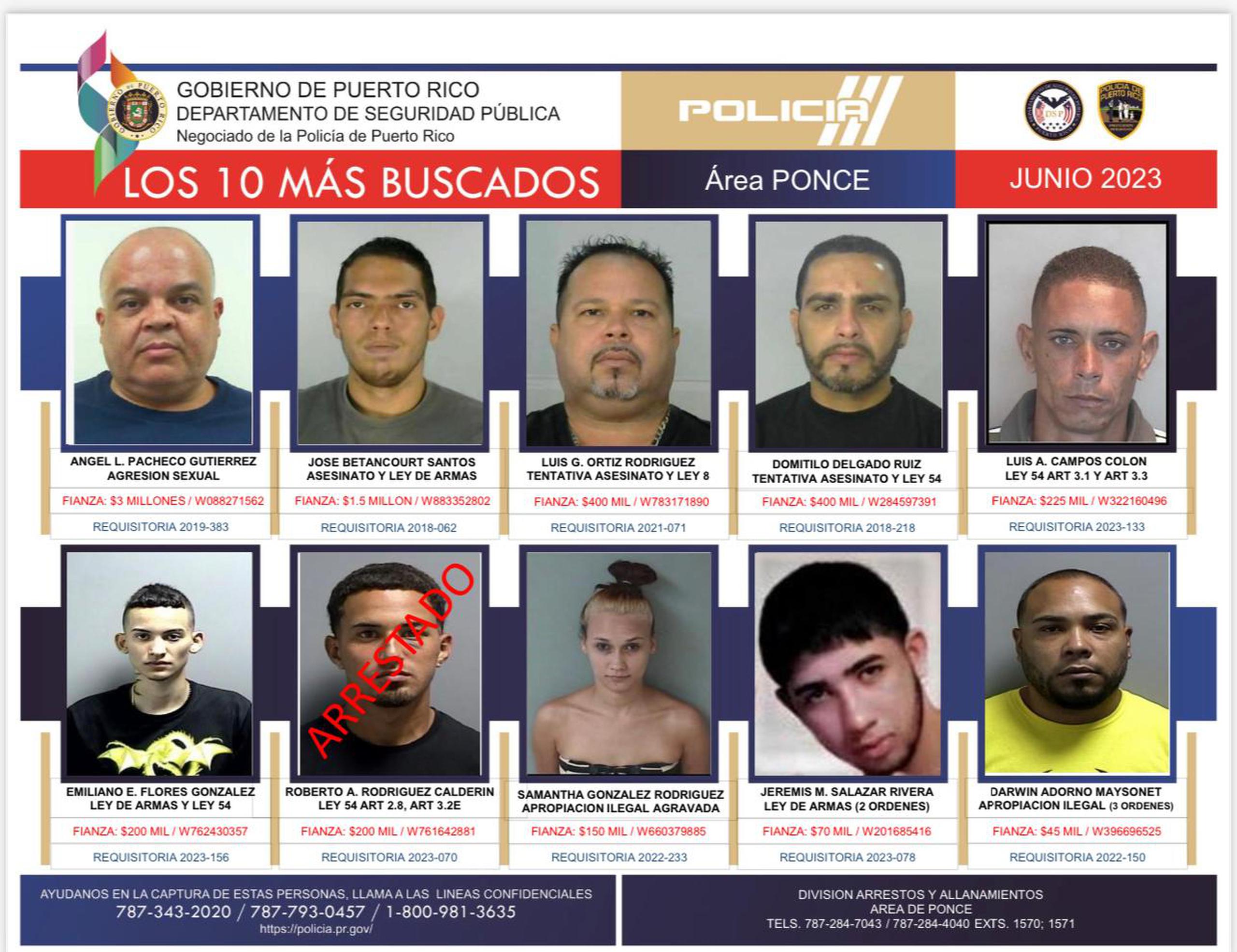 Los 10 más buscados por la Policía del área de Ponce.