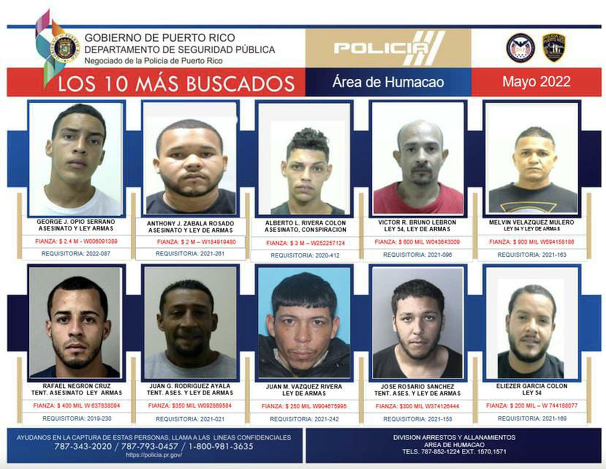 El tercero en la lista, identificado como  Alberto Luis Rivera Colón de 31 años, fue capturado en Juncos.