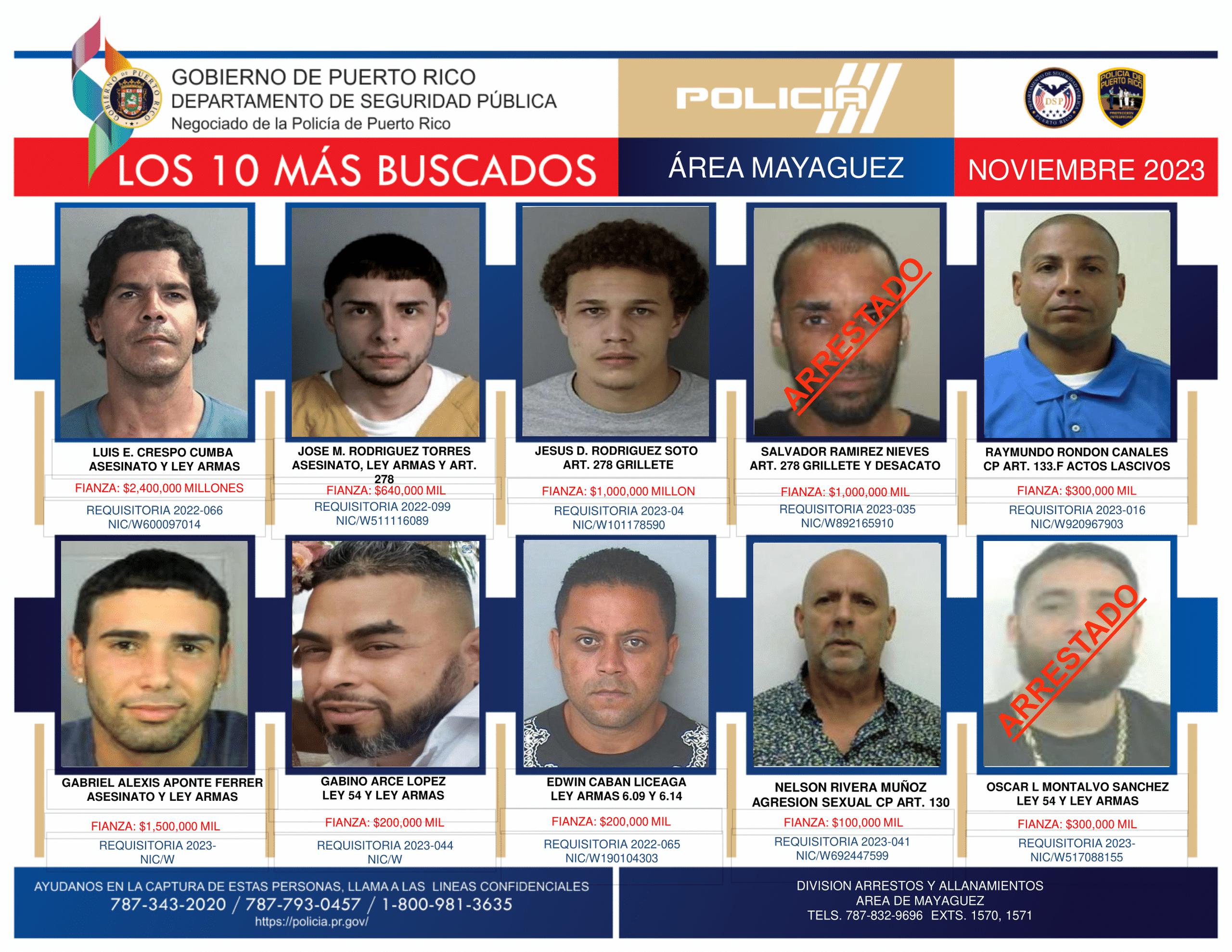 Gabriel Alexis Aponte Ferrer, sospechoso de asesinar a Jan Carlos Vázquez Flores, quien era hijo de un policía, figuraba en la lista de los más buscados en la zona policial de Mayagüez.
