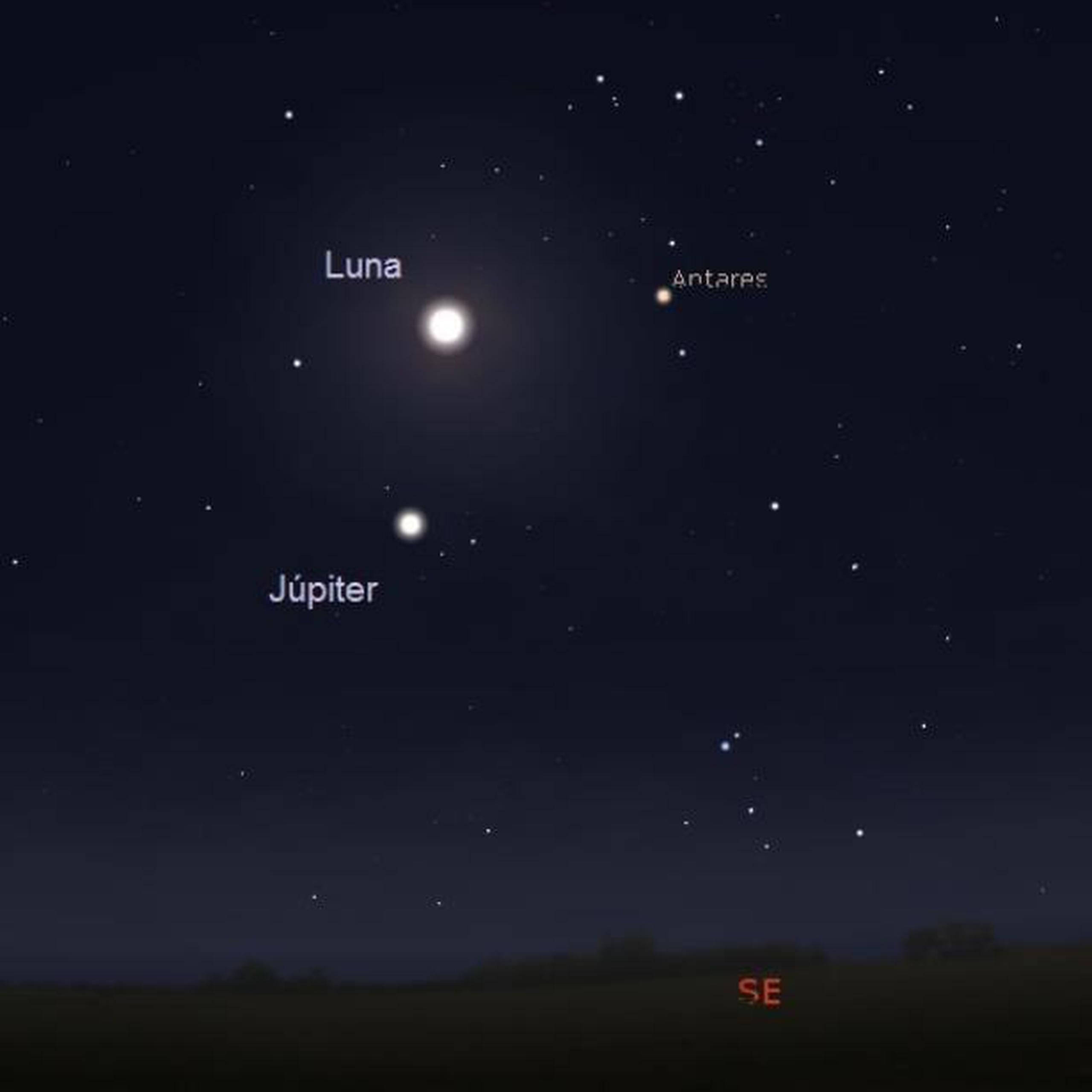 En la noche del domingo Júpiter y la Luna aparecen en nuestros cielos a partir de las 9:00 p.m.  (Sociedad de Astronomía del Caribe)