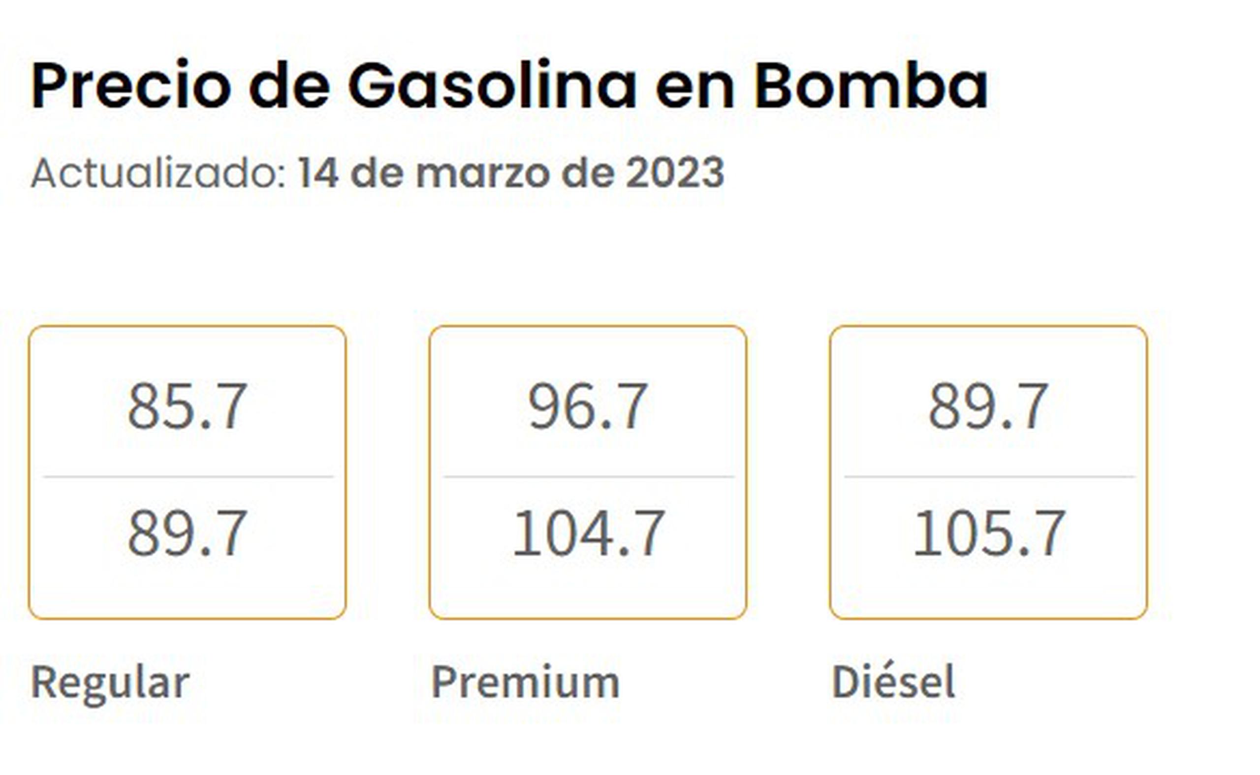 Precio de la gasolina en bomba 14 de marzo 2023.