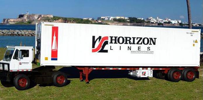 En noviembre pasado, la empresa Horizon de transporte marítimo anunció el cese de operaciones en Puerto Rico. (Archivo)
