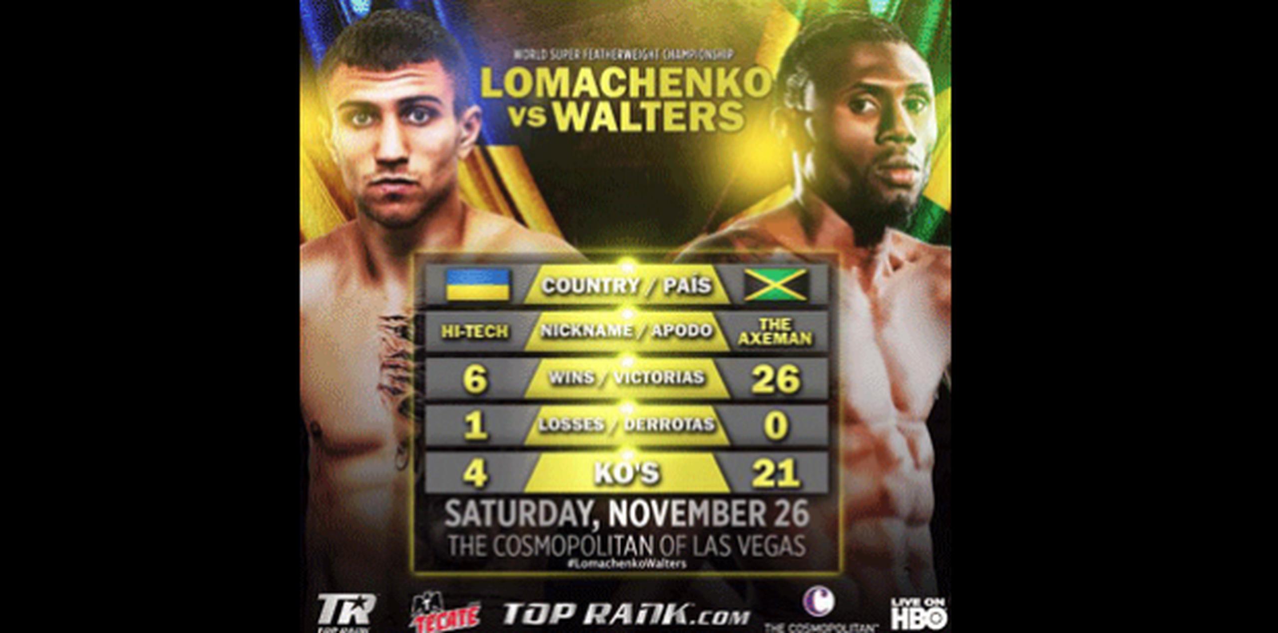 El boxeador ucraniano Vasyl Lomachenko arriesga este sábado su corona súper pluma contra Nicholas Walters. (Twitter)