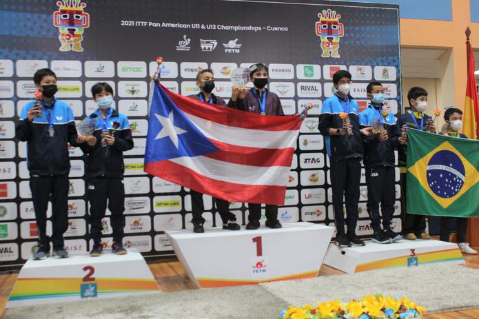 Moreno y Ríos fueron ganadores de múltiples medallistas en el Campeonato Panamericano por Equipos Sub-11 y Sub-13.