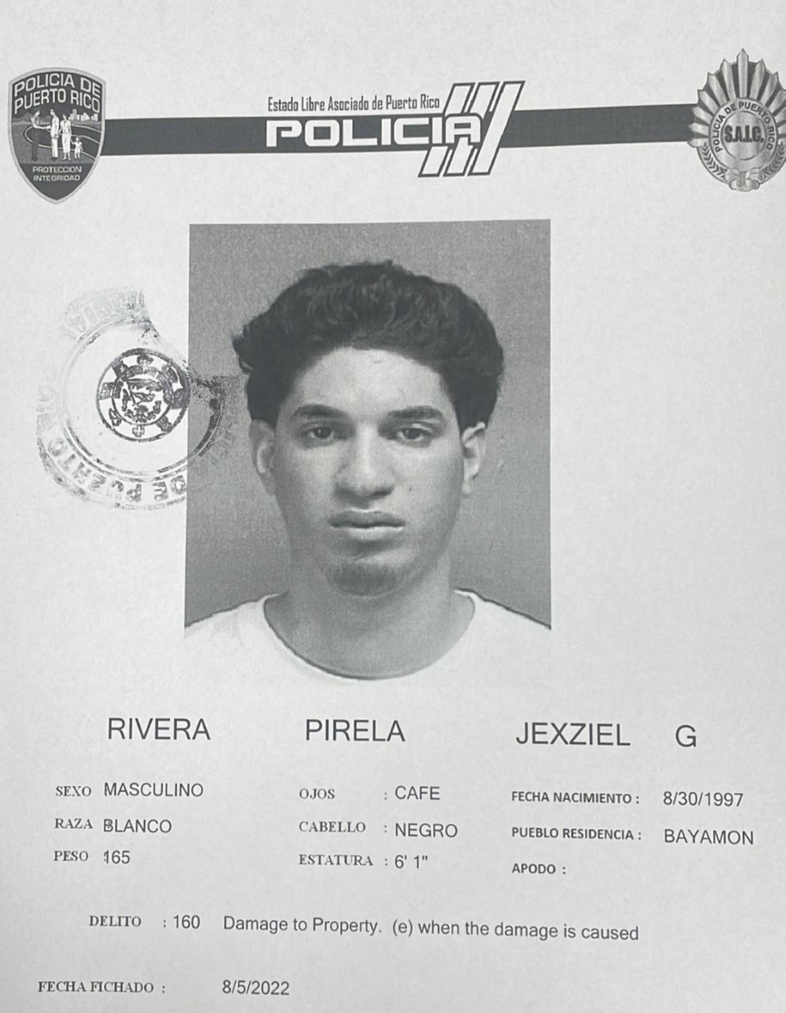 Jexziel G. Rivera Rivera