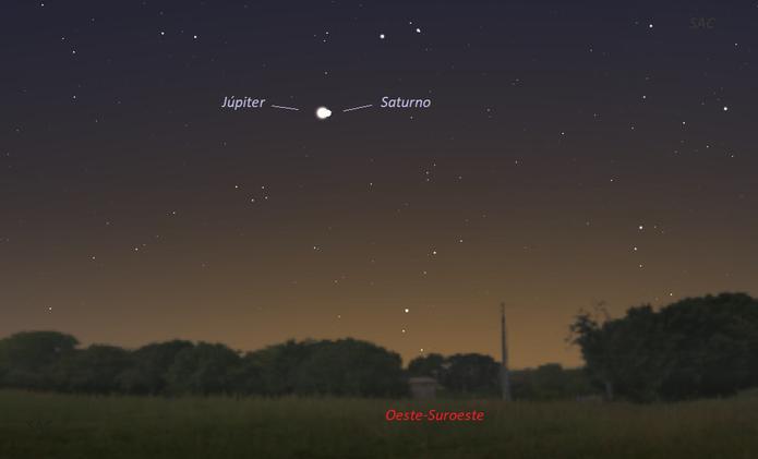 Durante el oscurecer del 21 de diciembre, Júpiter y Saturno lucirán tan cercanos entre sí, como no se veían desde el 4 de marzo de 1226, es decir hace 794 años.