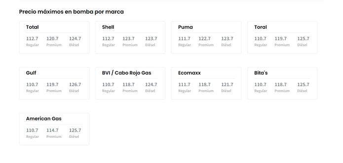 Precios máximos de gasolina por marca actualizados para el 26 de marzo de 2022, según DACO.