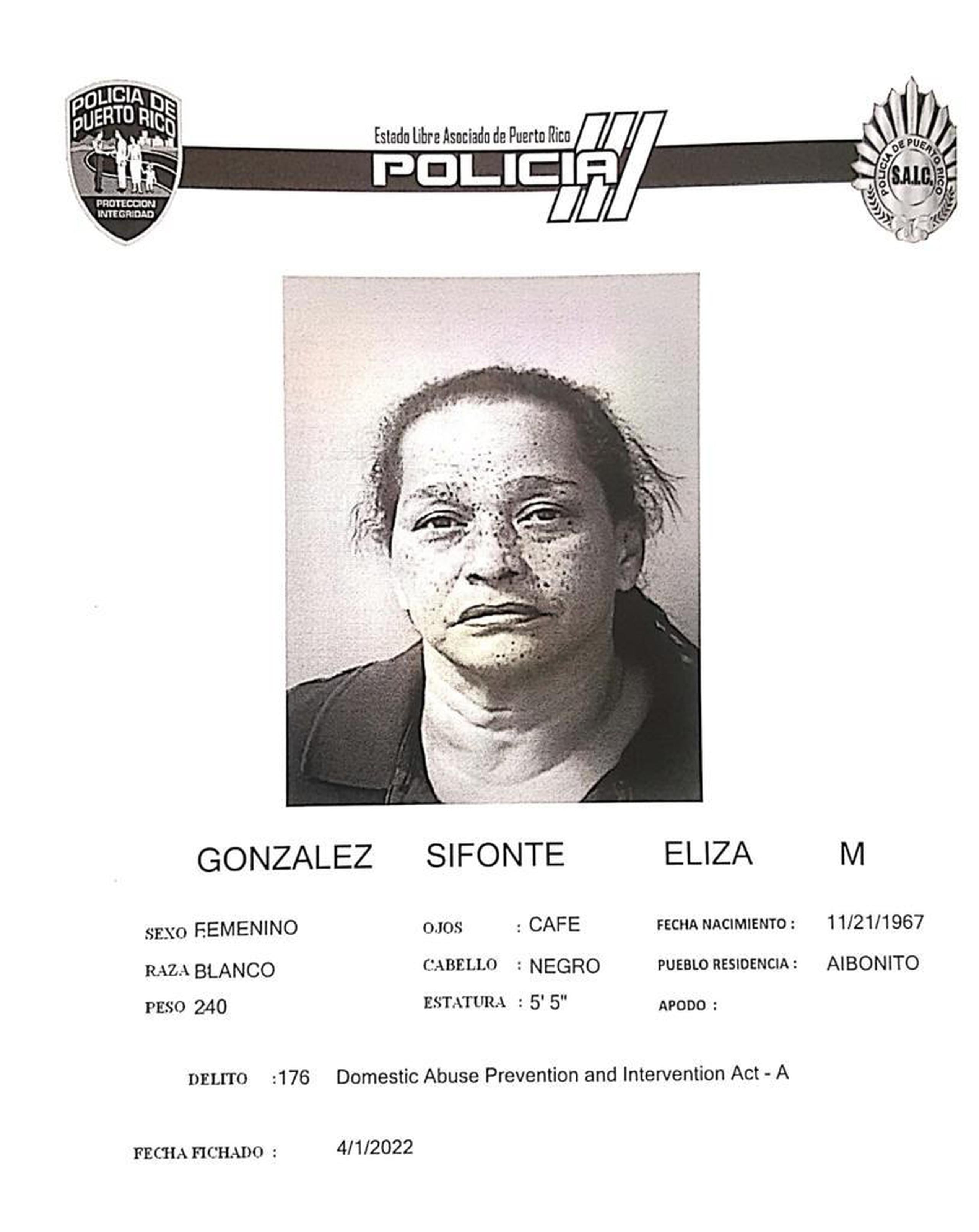 Ficha de Eliza González Sifonte
