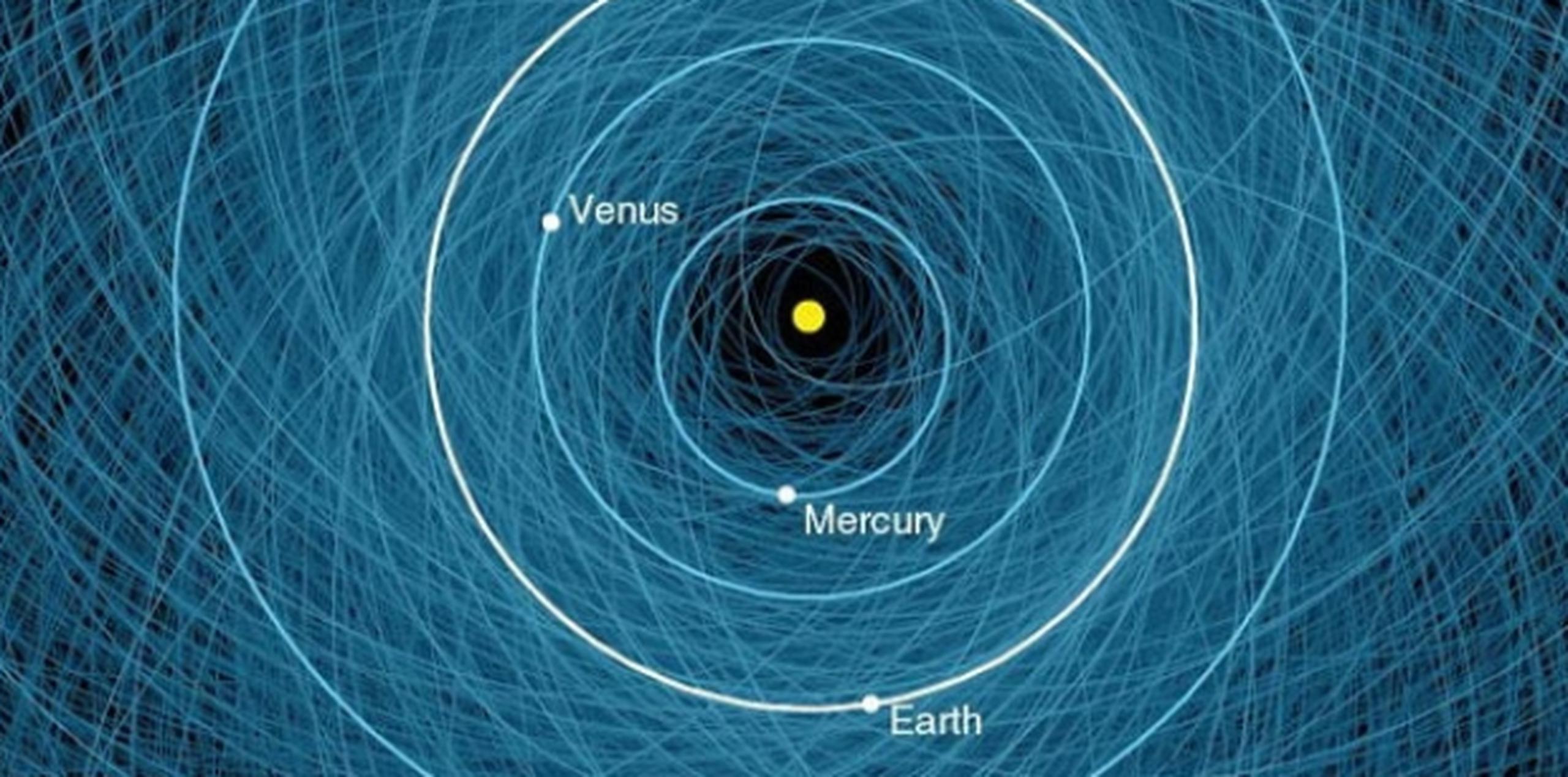 Algunos de los 1,400 asteroides que pasarán cerca de la Tierra. (NASA/El Comercio/Perú)
