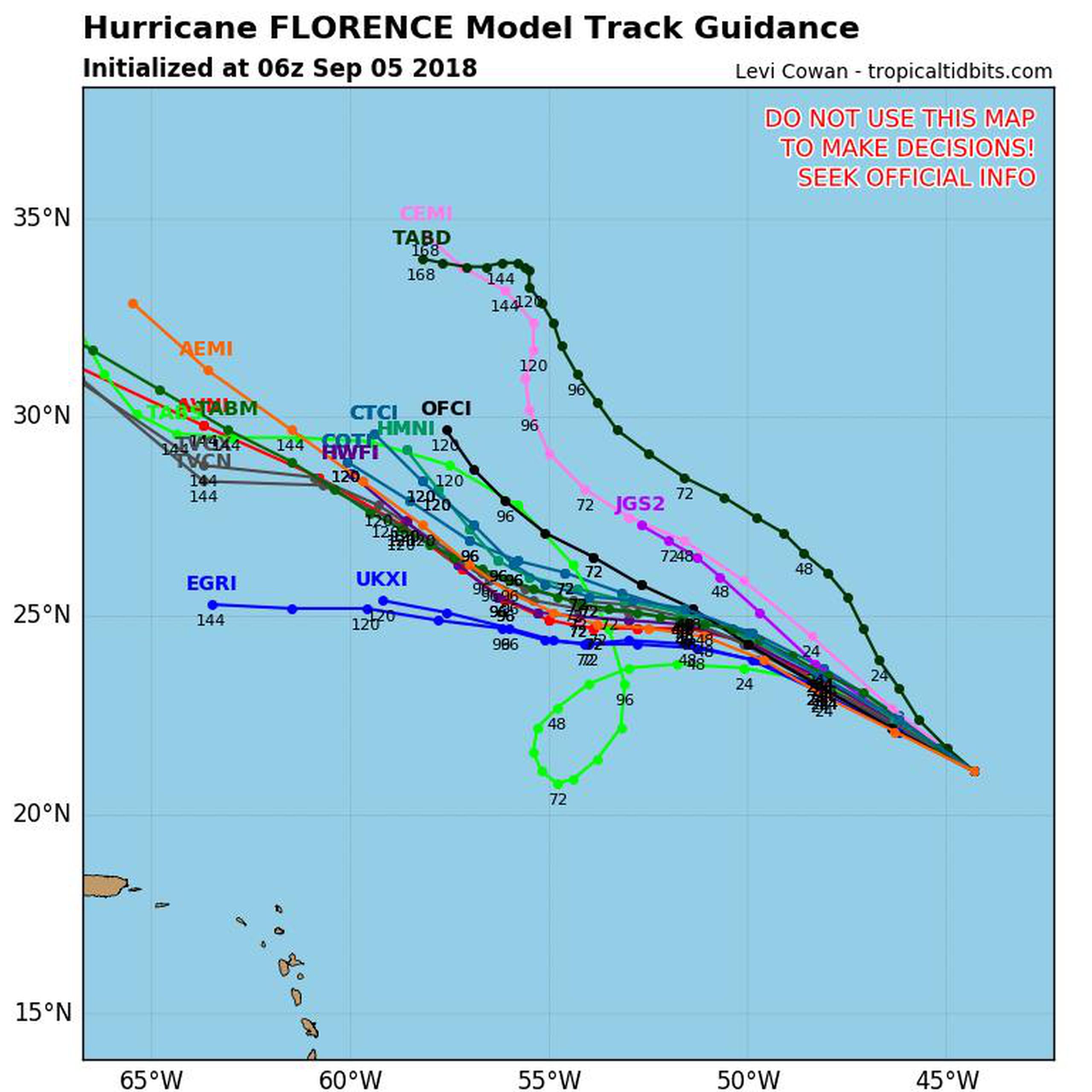 (Tropical Tidbits)