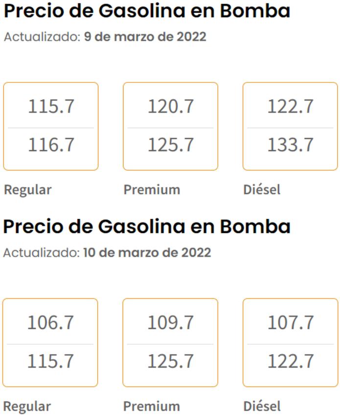 Precios de la gasolina en bomba el 9 y 10 de marzo de 2022.