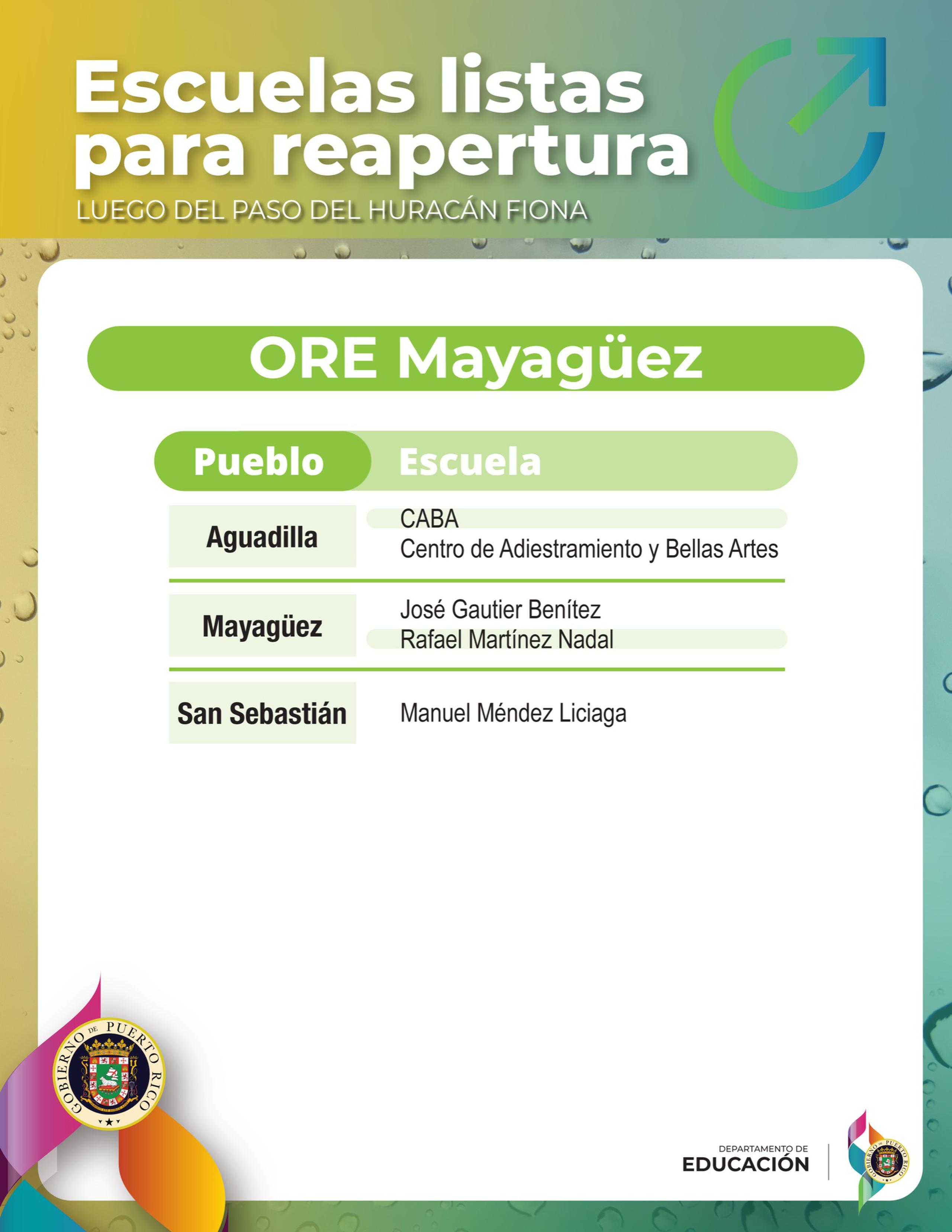En la región educativa de Mayagüez abrirán cinco escuelas.