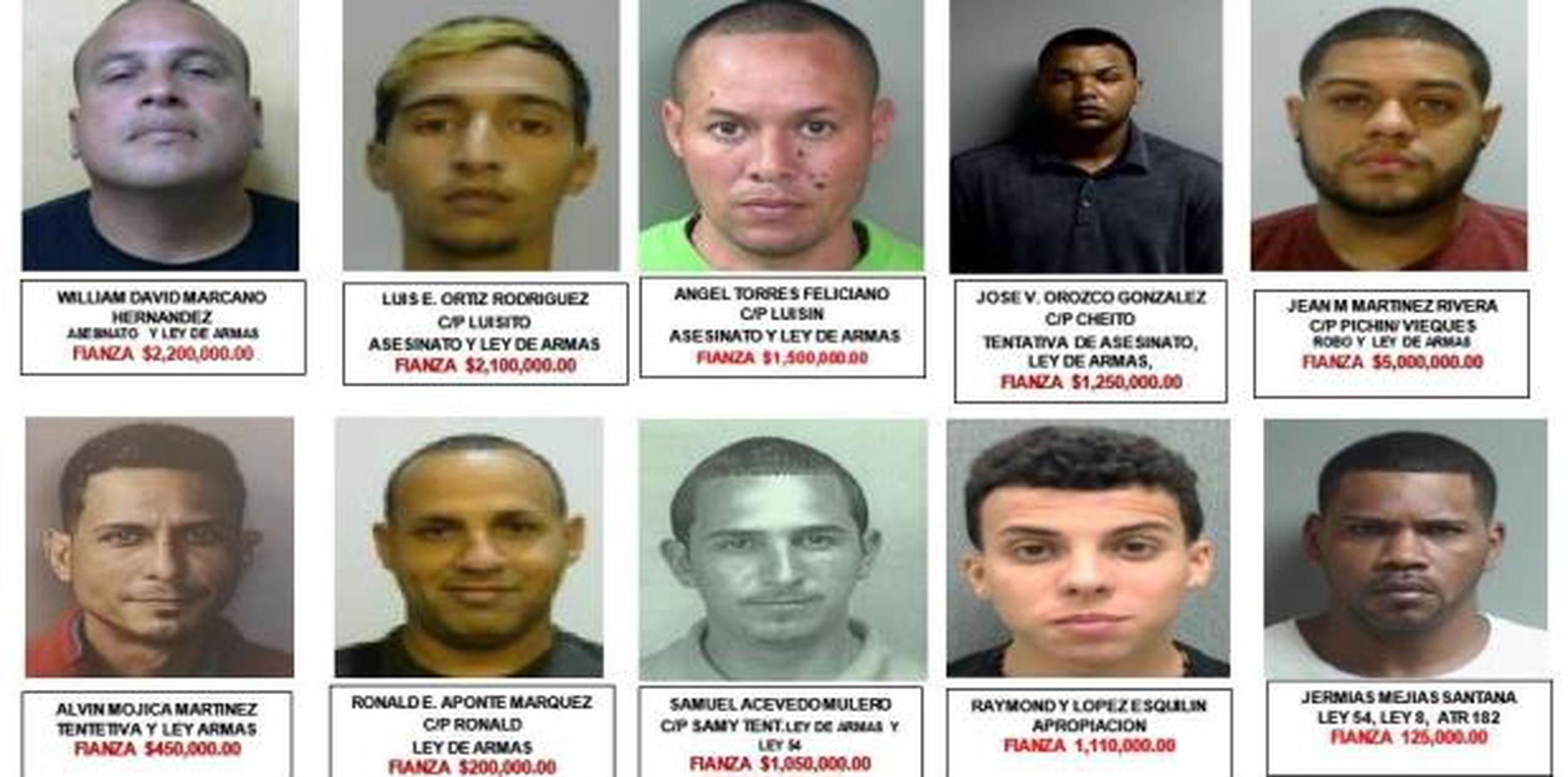 Publican lista de los diez más buscados en Caguas Primera Hora