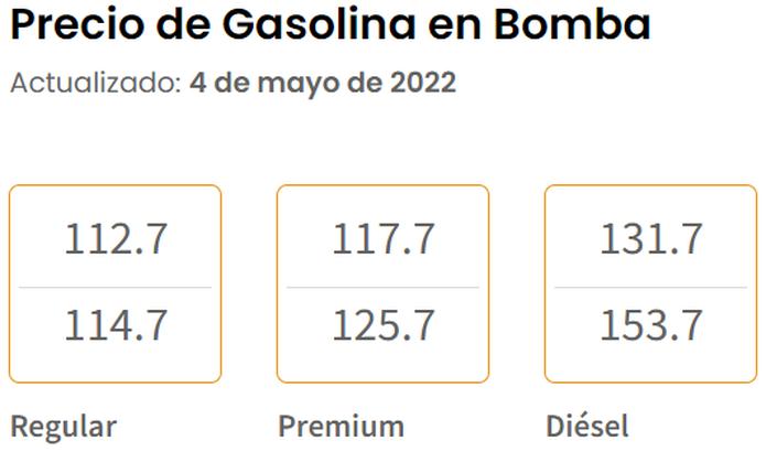 Precios de la gasolina en bomba, según reportó DACO este 4 de mayo.