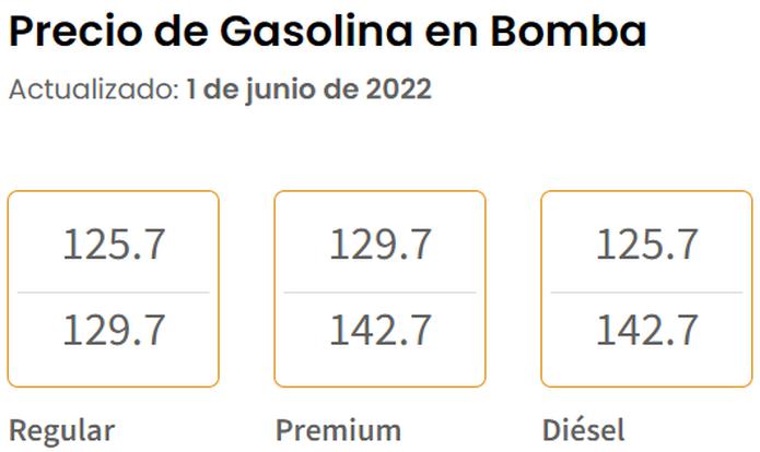 Precios de la gasolina en bomba al 1 de junio de 2022.