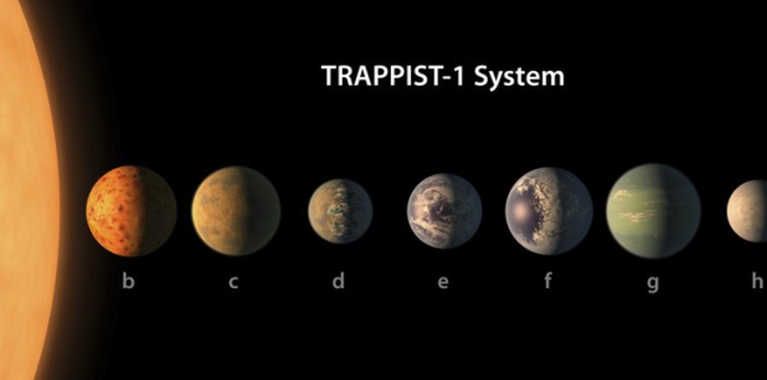 Uno de los misterios del nuevo sistema es como no chocaban sus planetas. )AP=