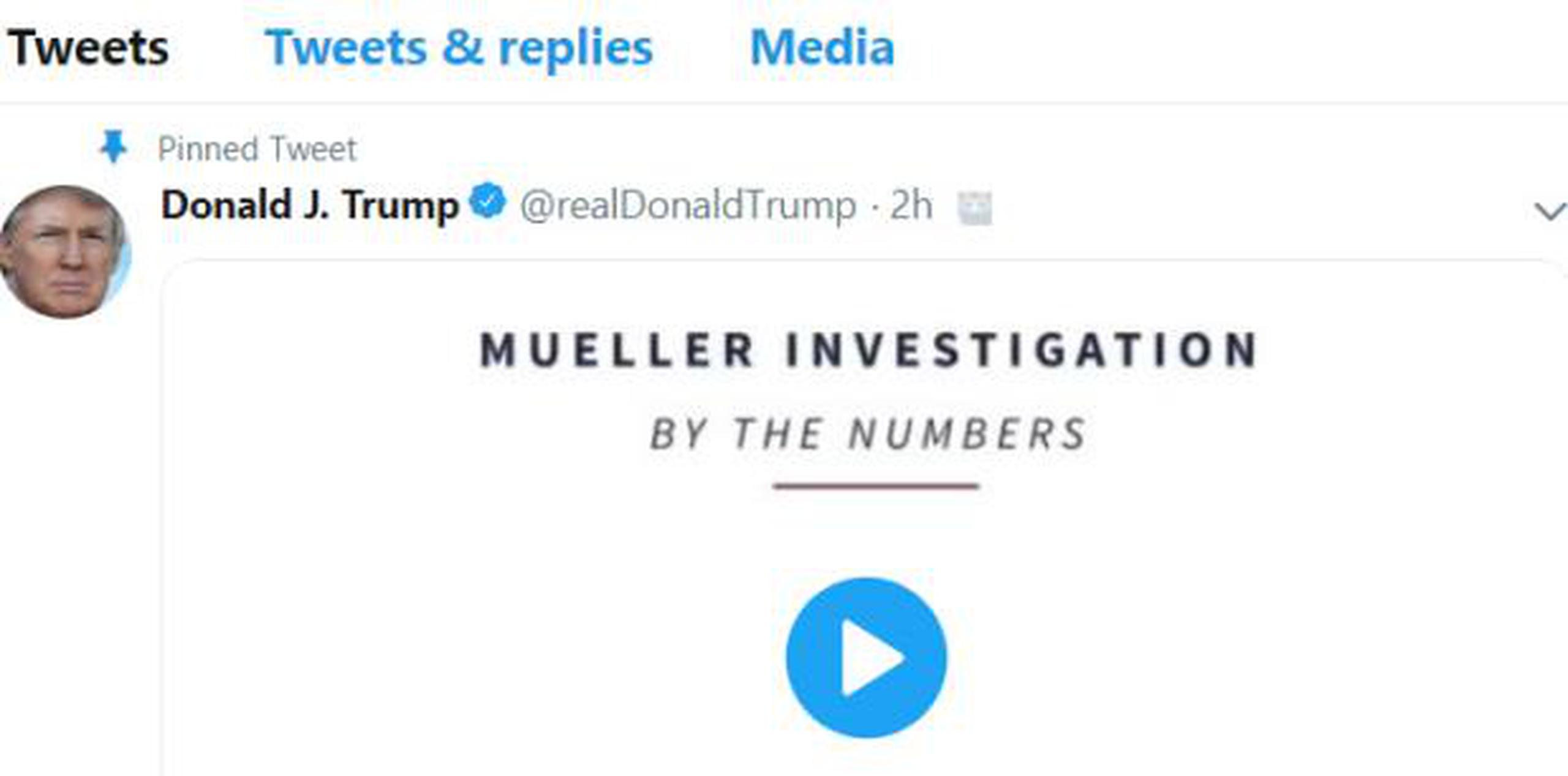 La grabación de 18 segundos es un montaje de imágenes en el que el presidente desglosa en números lo que ha sido la investigación del fiscal especial Robert Mueller. (Captura)