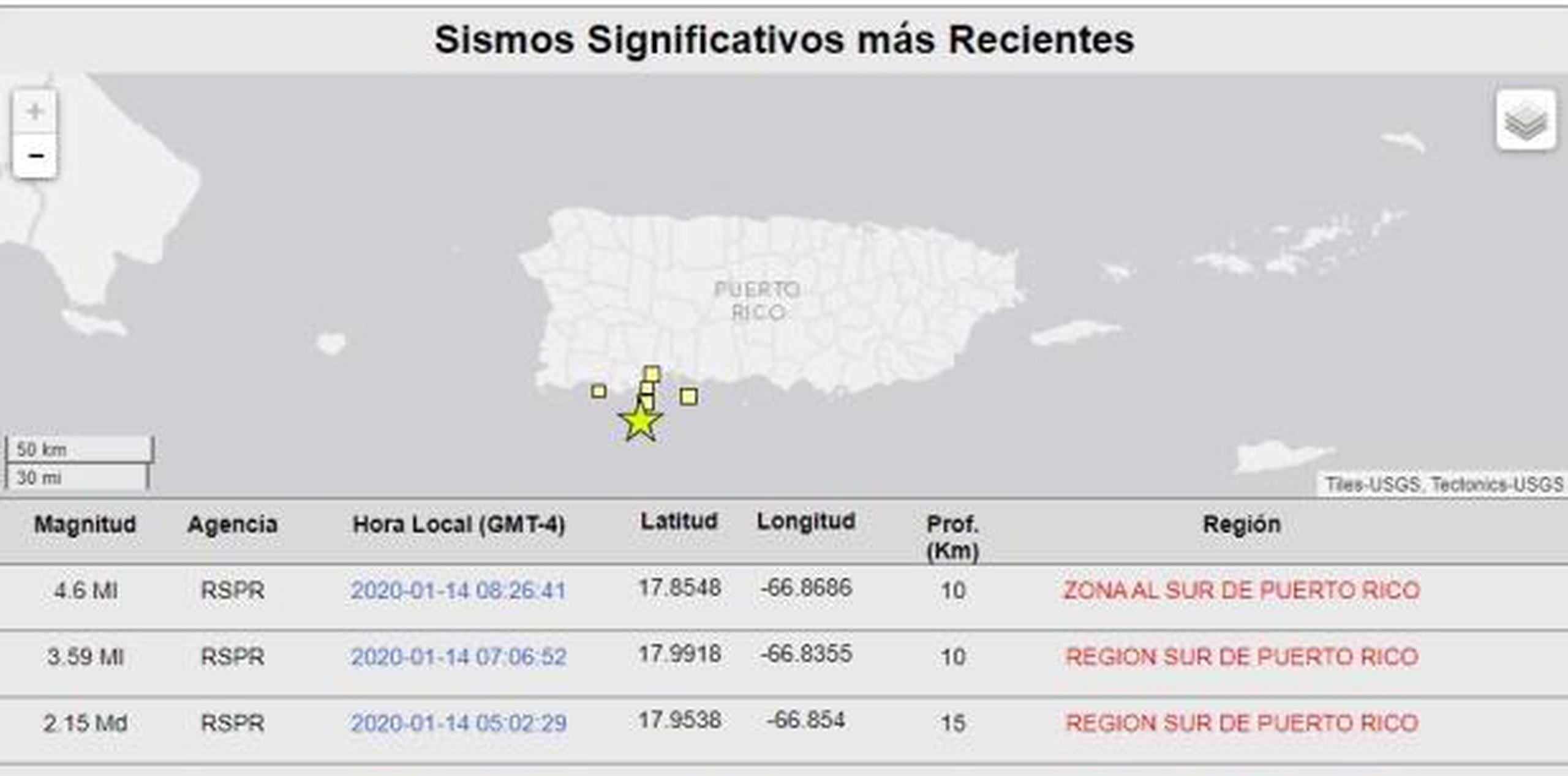 Al sur de Guánica y Guayanilla se concentra el mayor número de sismos. (RSPR)