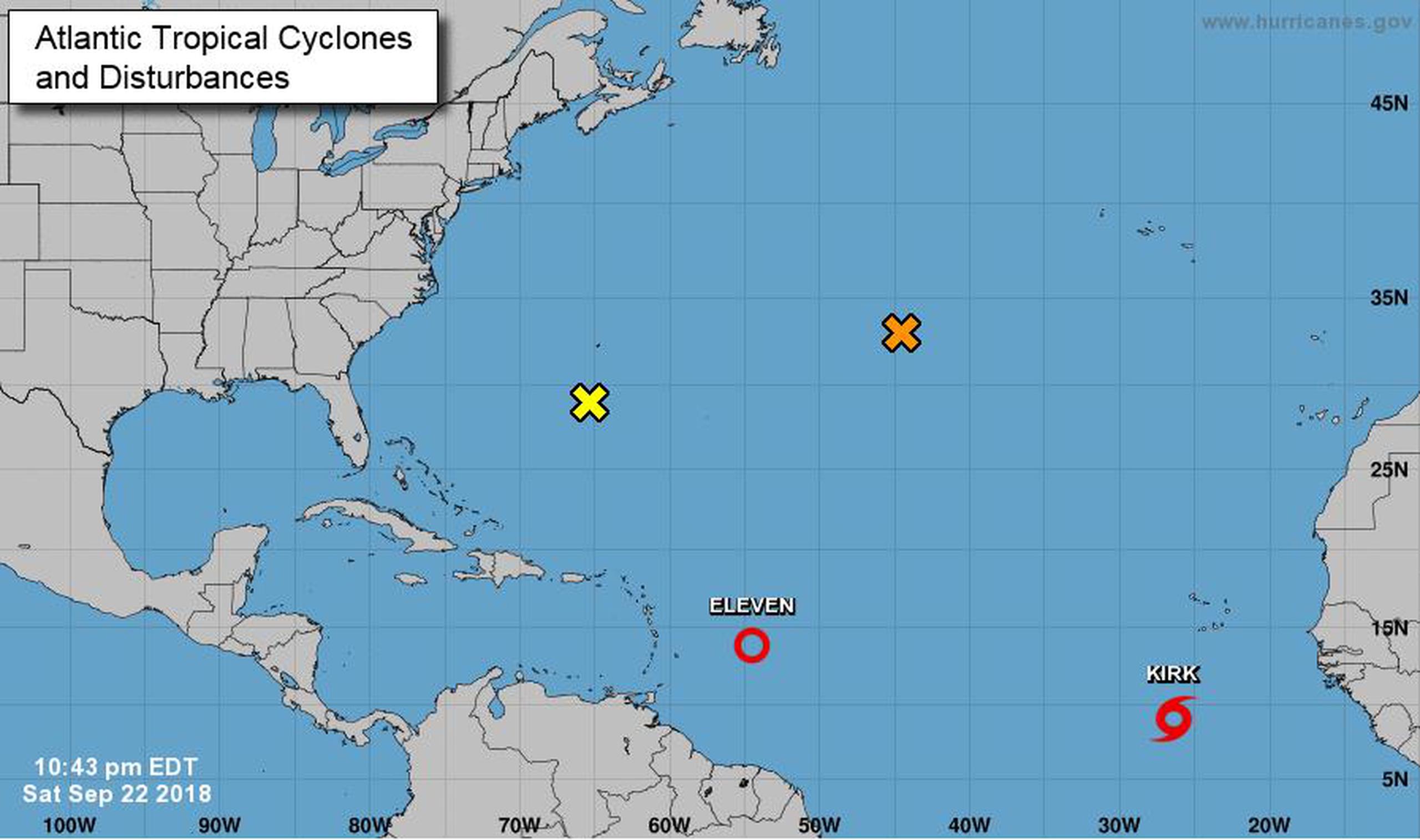 Actividad en el Atlántico (NOAA)