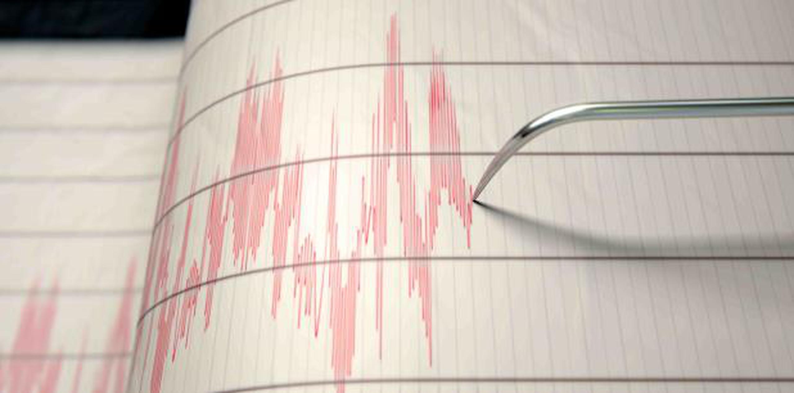 Las profundidades de los temblores variaron entre 2 a 167 kilómetros. (Shutterstock)