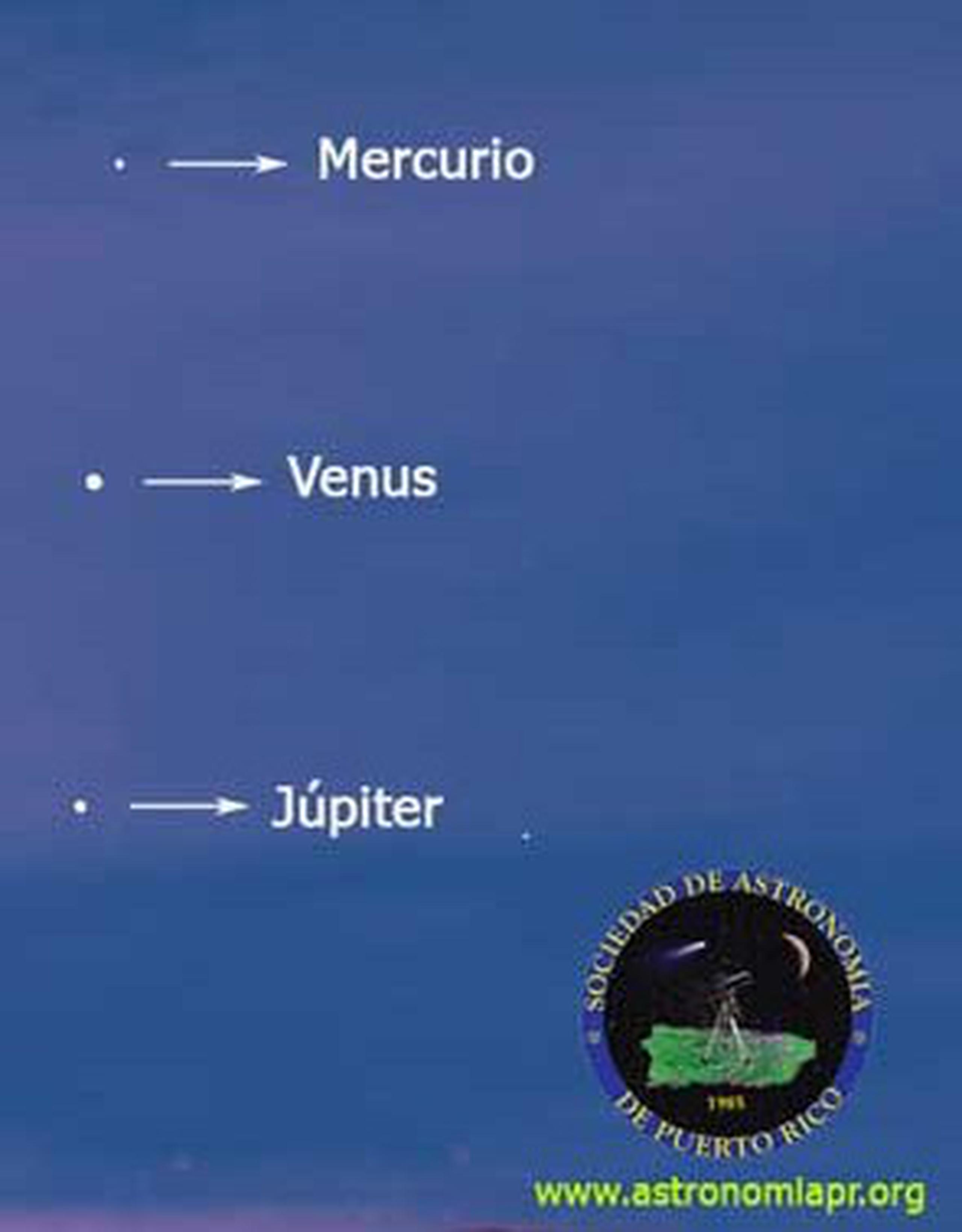 El sábado 1 de junio los planetas formarán una línea vertical ubicándose Mercurio en la parte más alta de la formación celeste, Venus en el centro y cerca al horizonte, el planeta Júpiter. (Sociedad de Astronomía de Puerto Rico, Inc.)