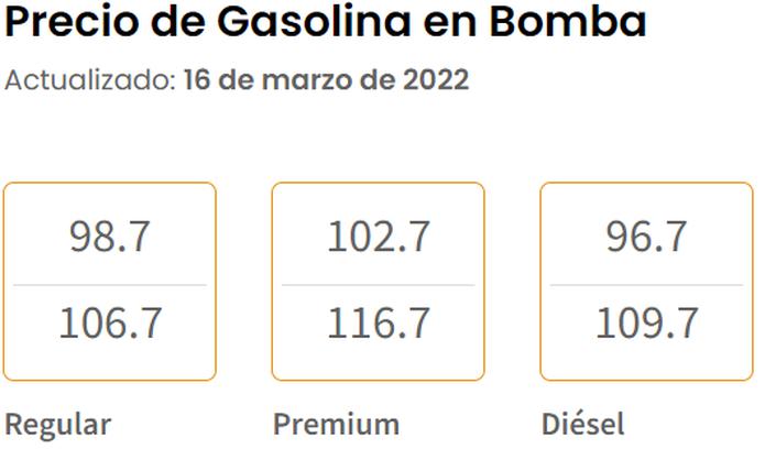 Precios de la gasolina y el diésel en bomba el 16 de marzo de 2022.