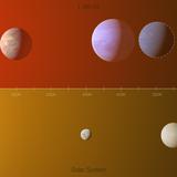 Hallazgos sugieren que hay planetas habitables fuera del sistema solar 