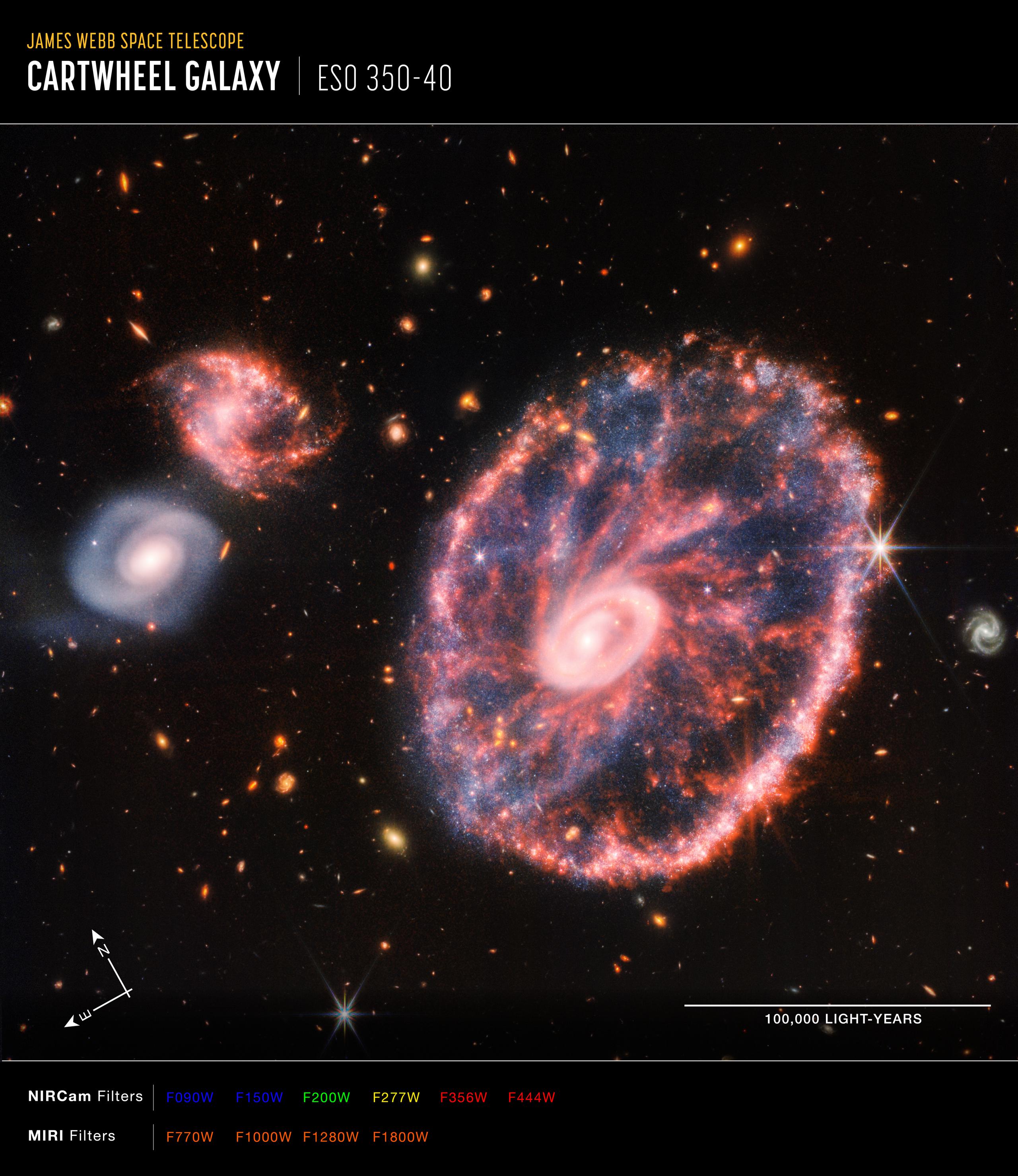La potente mirada infrarroja del telescopio James Webb ha logrado una instantánea detallada de Rueda de Carro, pero también de dos galaxias compañeras más pequeñas con un telón de fondo de muchas otras galaxias. EFE/NASA, ESA, CSA, STScI
