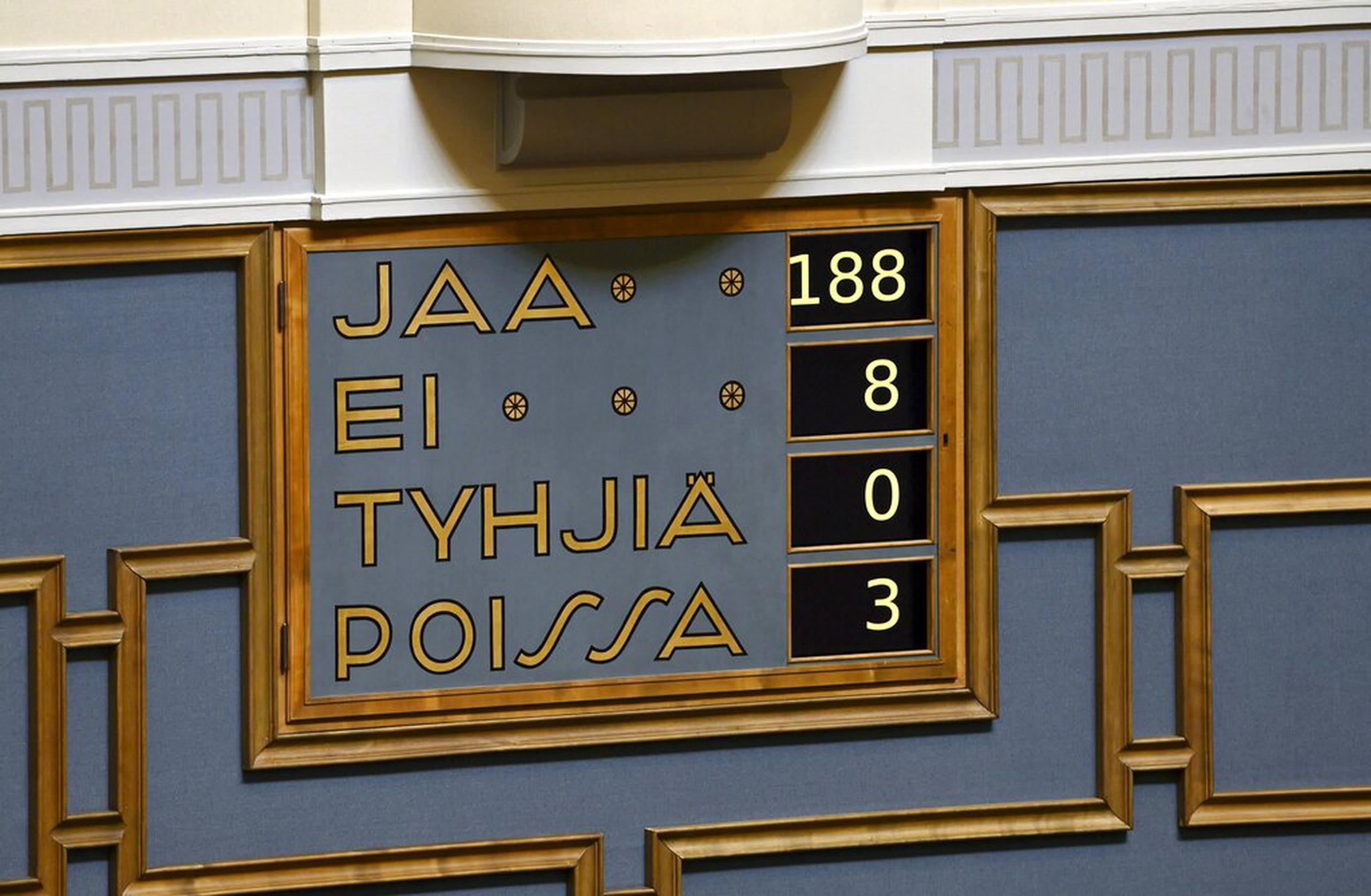 Los resultados de la votación parlamentaria sobre el ingreso de Finlandia a la OTAN: 188 sí, 8 no, 0 nulo y 3 ausentes.