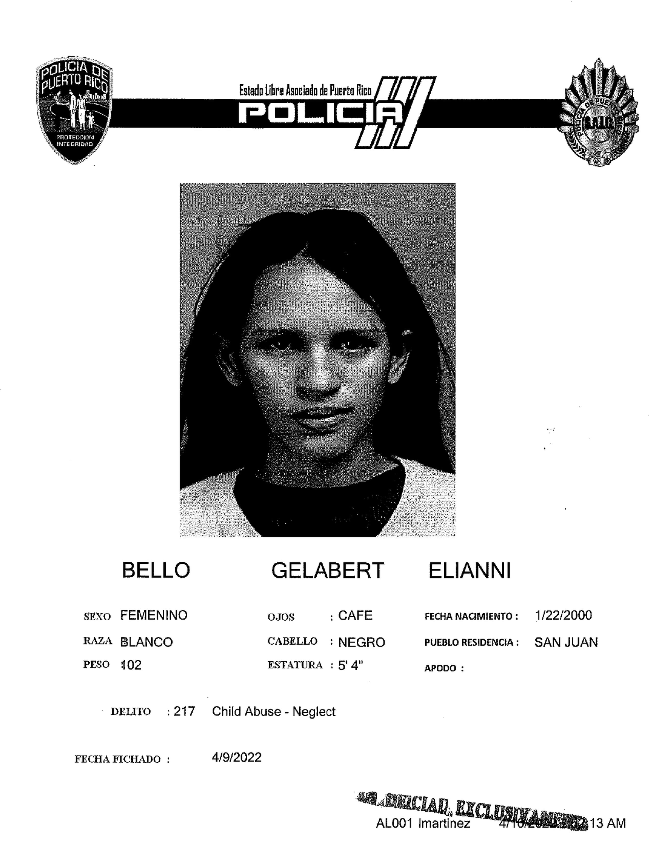 Elianni Bello Gelabert