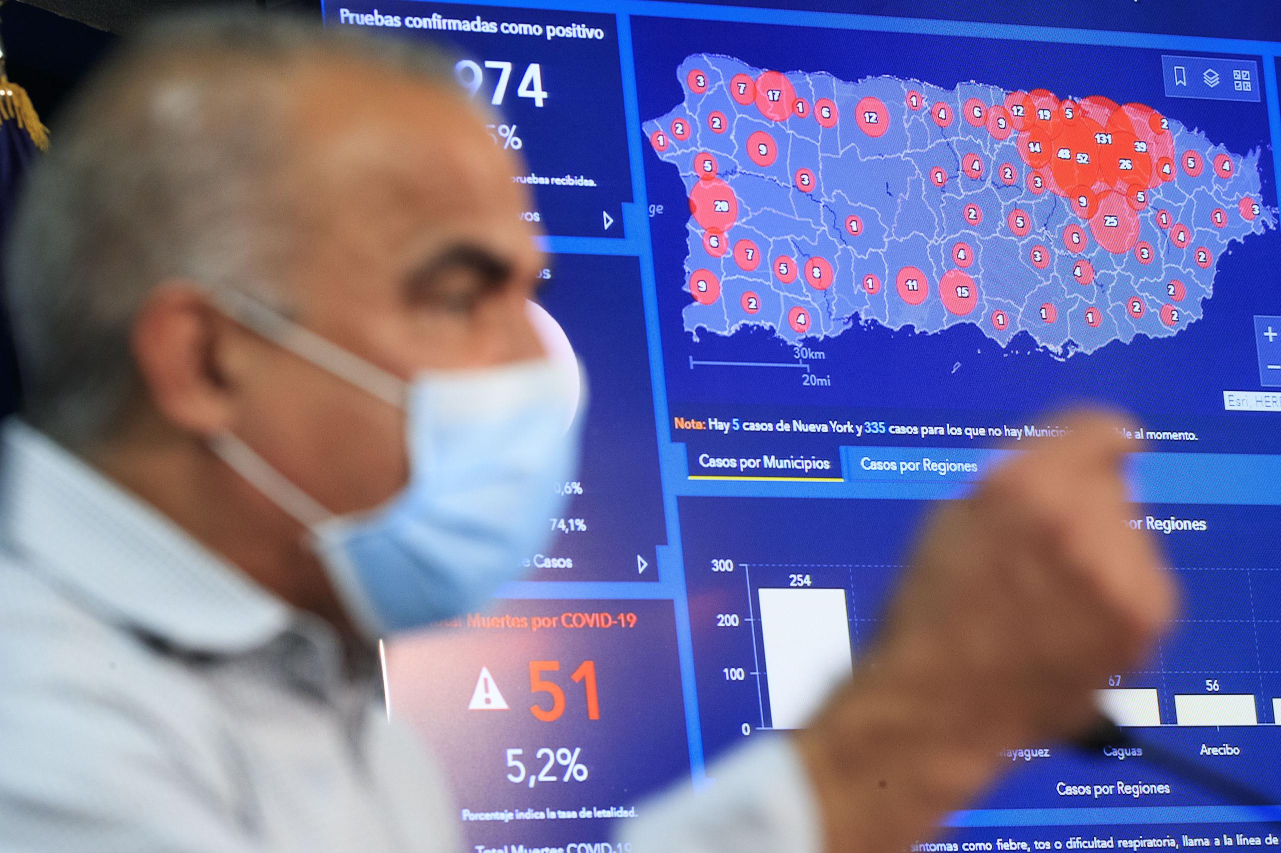 En Puerto Rico se han realizado un total de 10,933 pruebas de COVID-19. En la foto, el secretario de Salud, Lorenzo González.