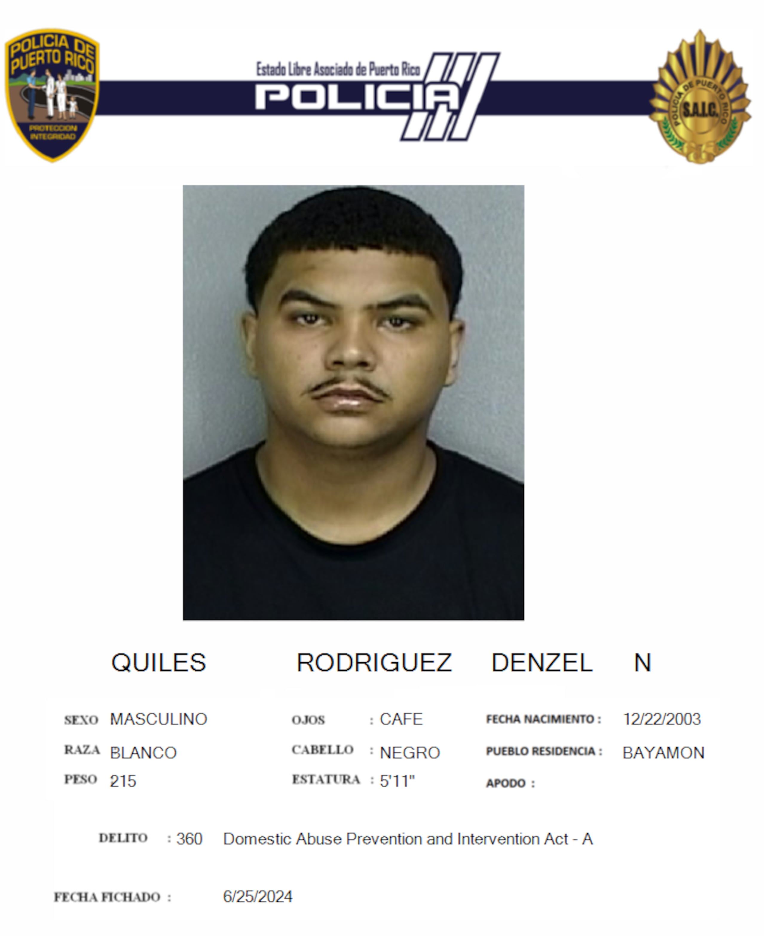 Denzel N. Quiles Rodríguez, fue asesinado, el 21 de enero, en el barrio Candelaria Arena, en Toa Baja.