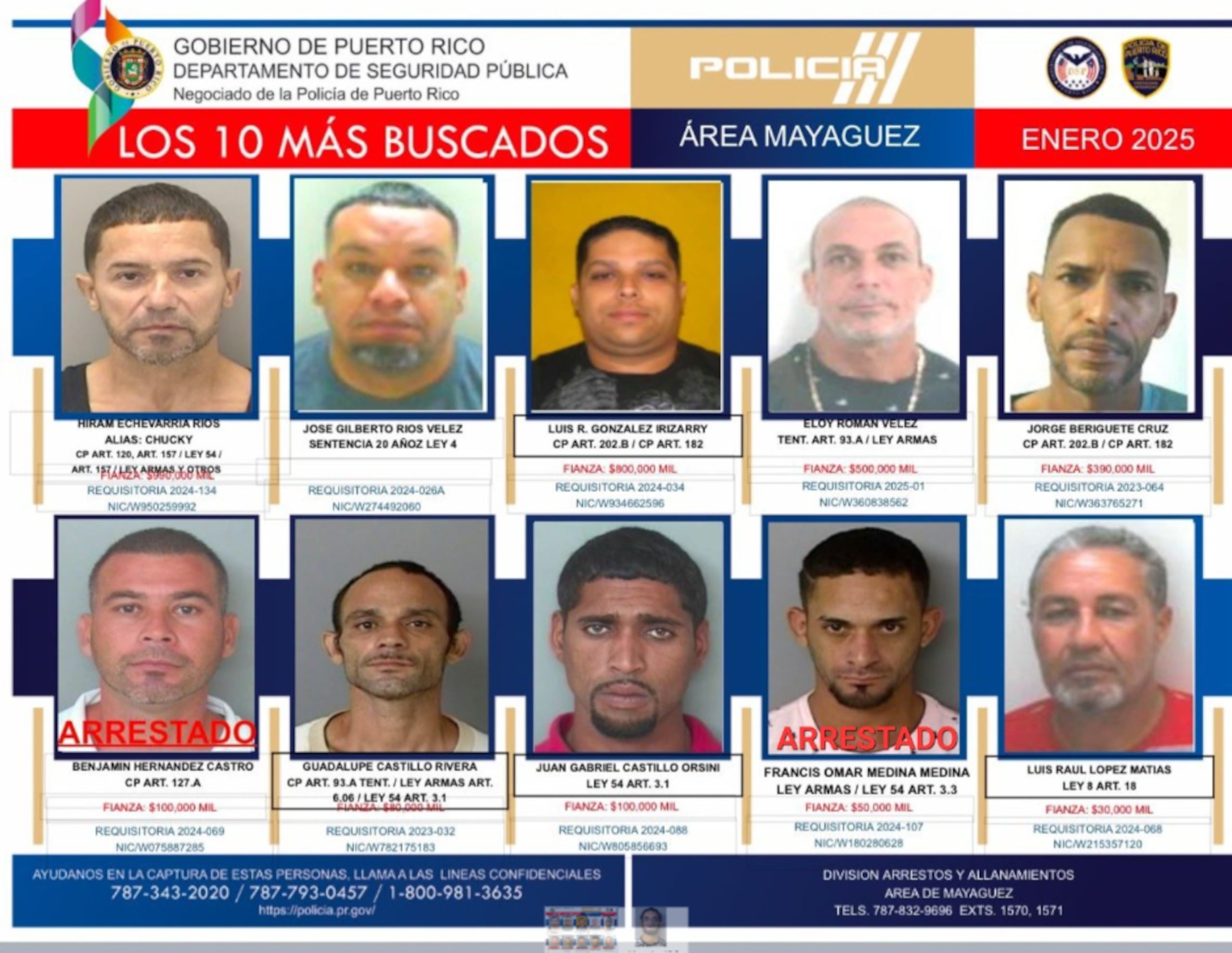 Los 10 más buscados del área de Mayagüez.