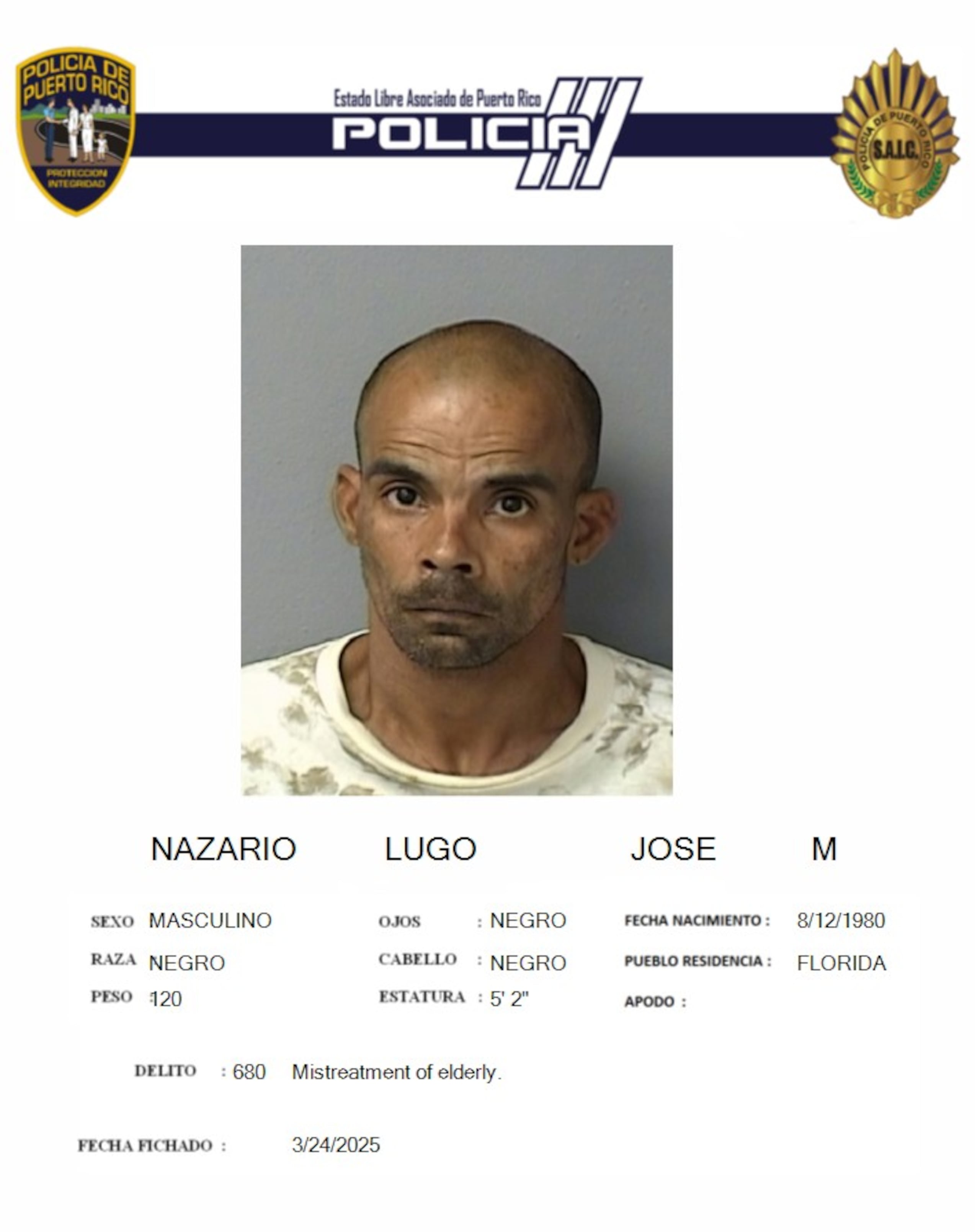 Ficha policíaca de José M. Nazario Luego.