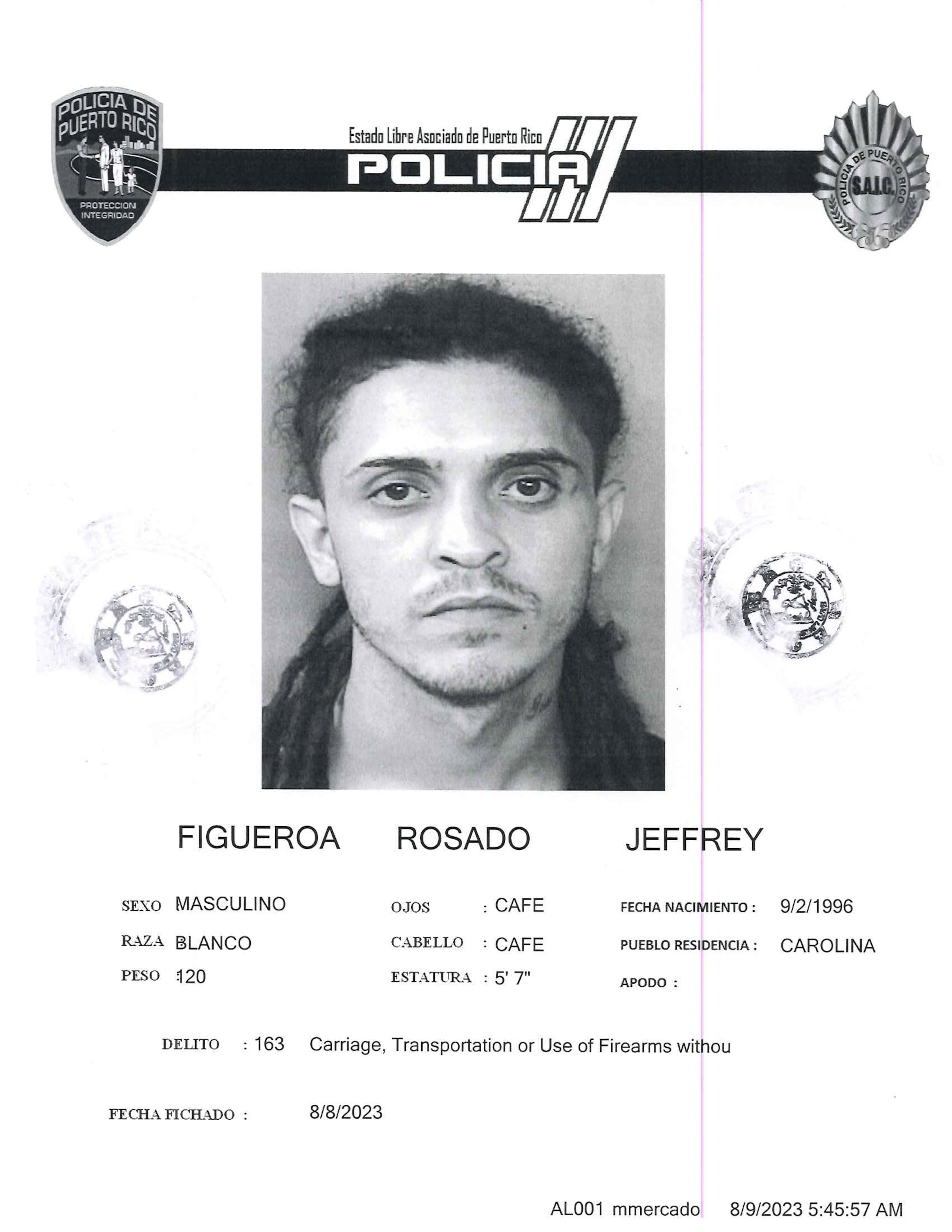Jeffrey Figueroa Rosado.