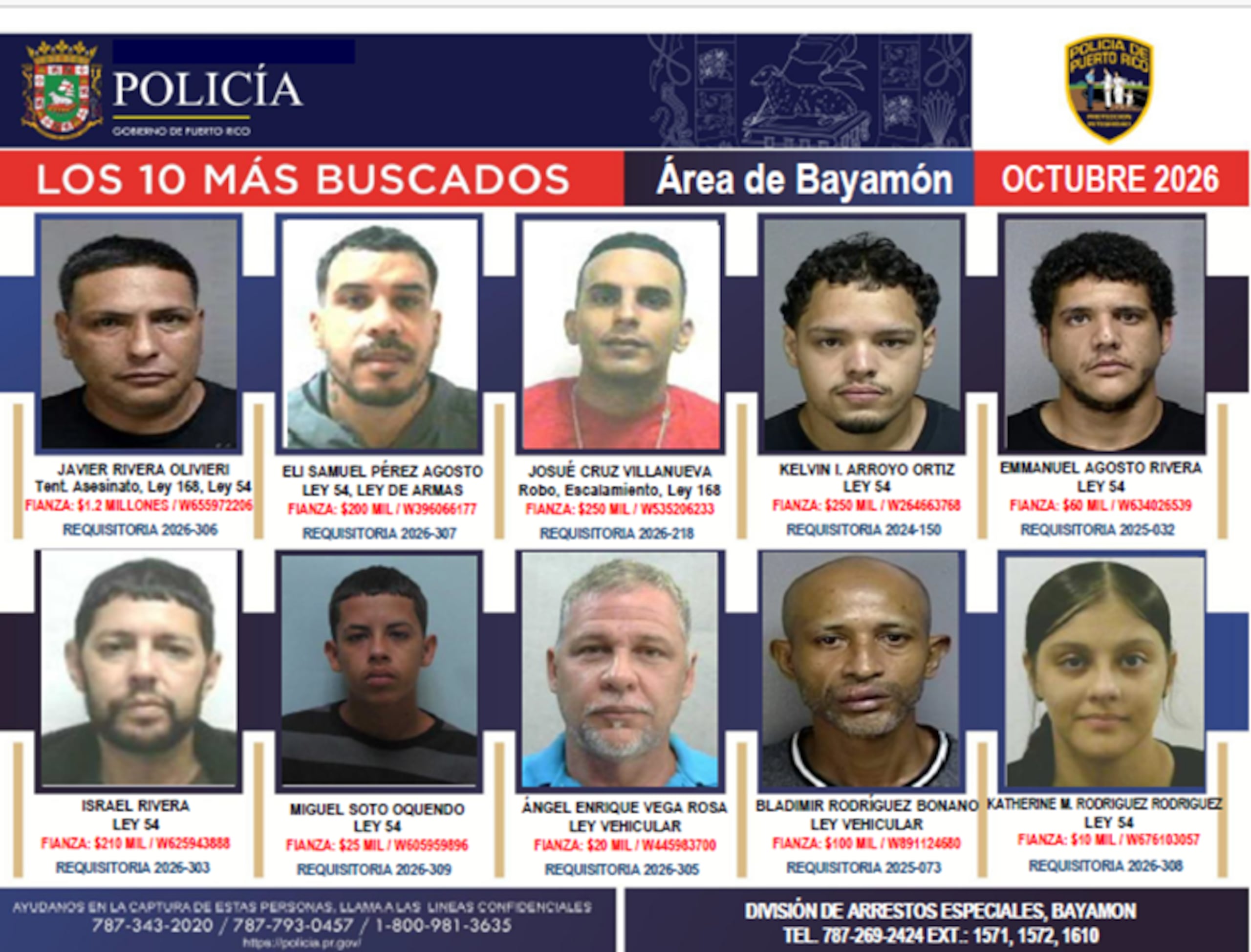 Los 10 más buscados en el área policíaca de Bayamón para octubre de 2026.
