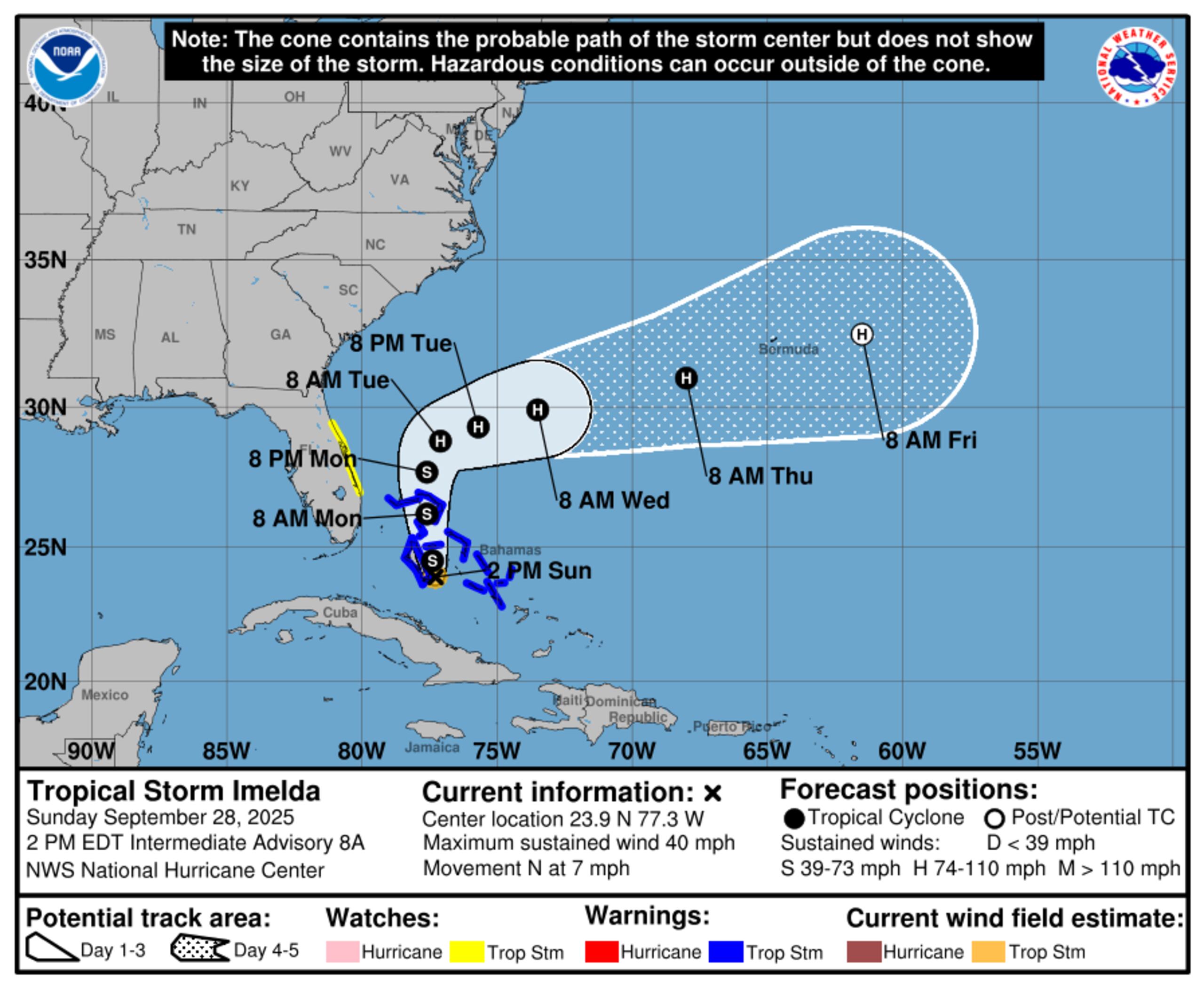 Trayectoria pronosticada de la tormenta Imelda. (NOAA)