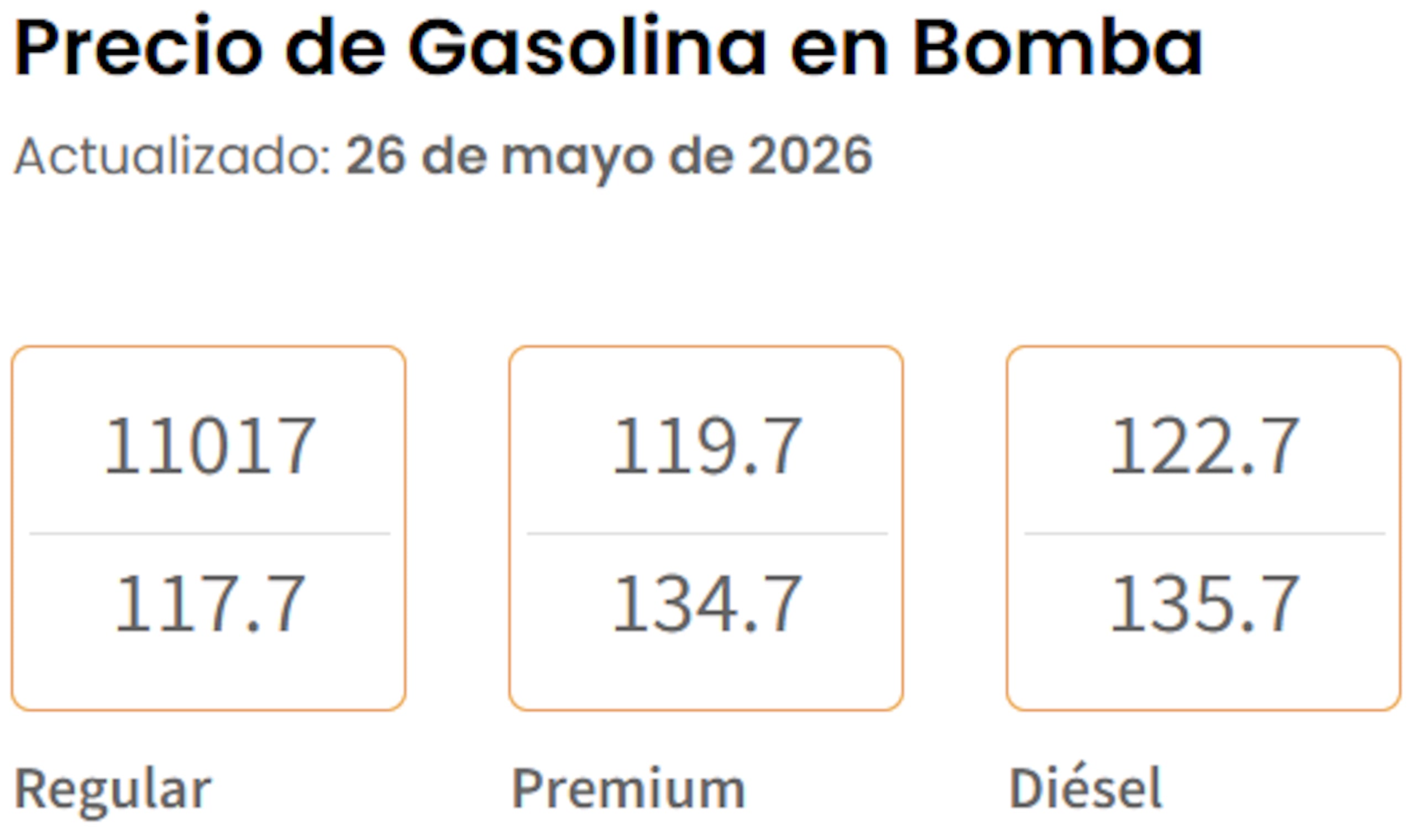 Precios de gasolina en bomba hoy, 26 de mayo de 2026, según el Departamento de Asuntos del Consumidor.
