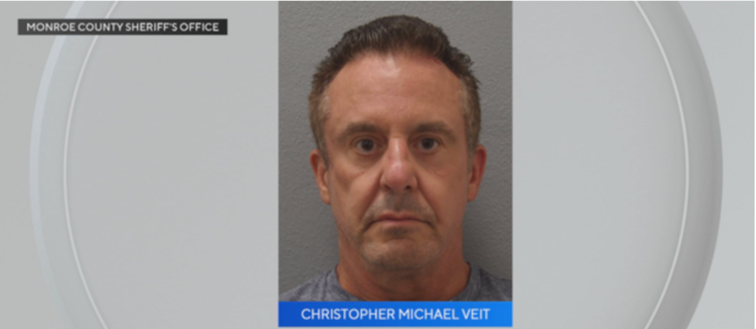 Christopher Michael Veit