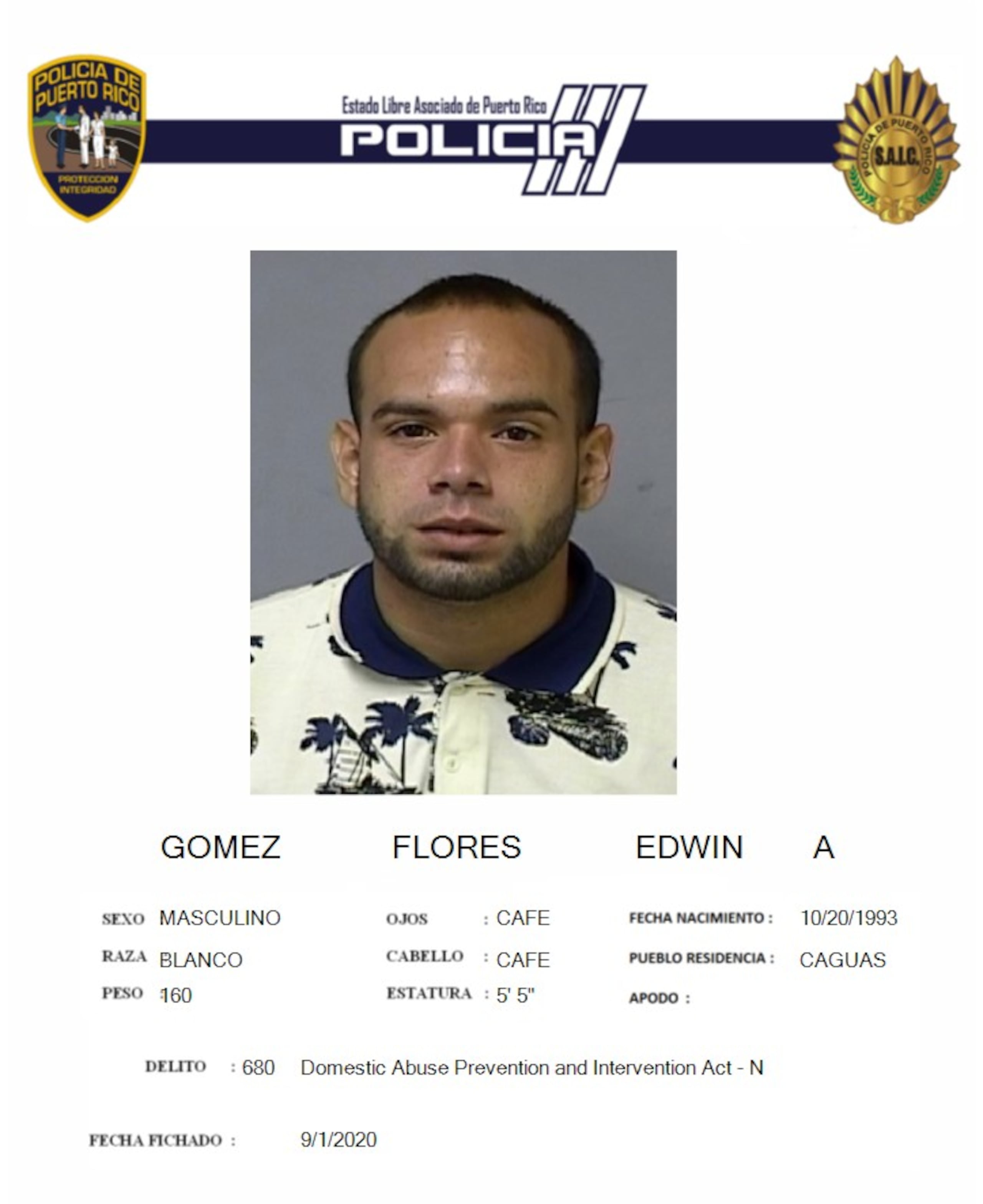 Edwin A. Gómez Flores.